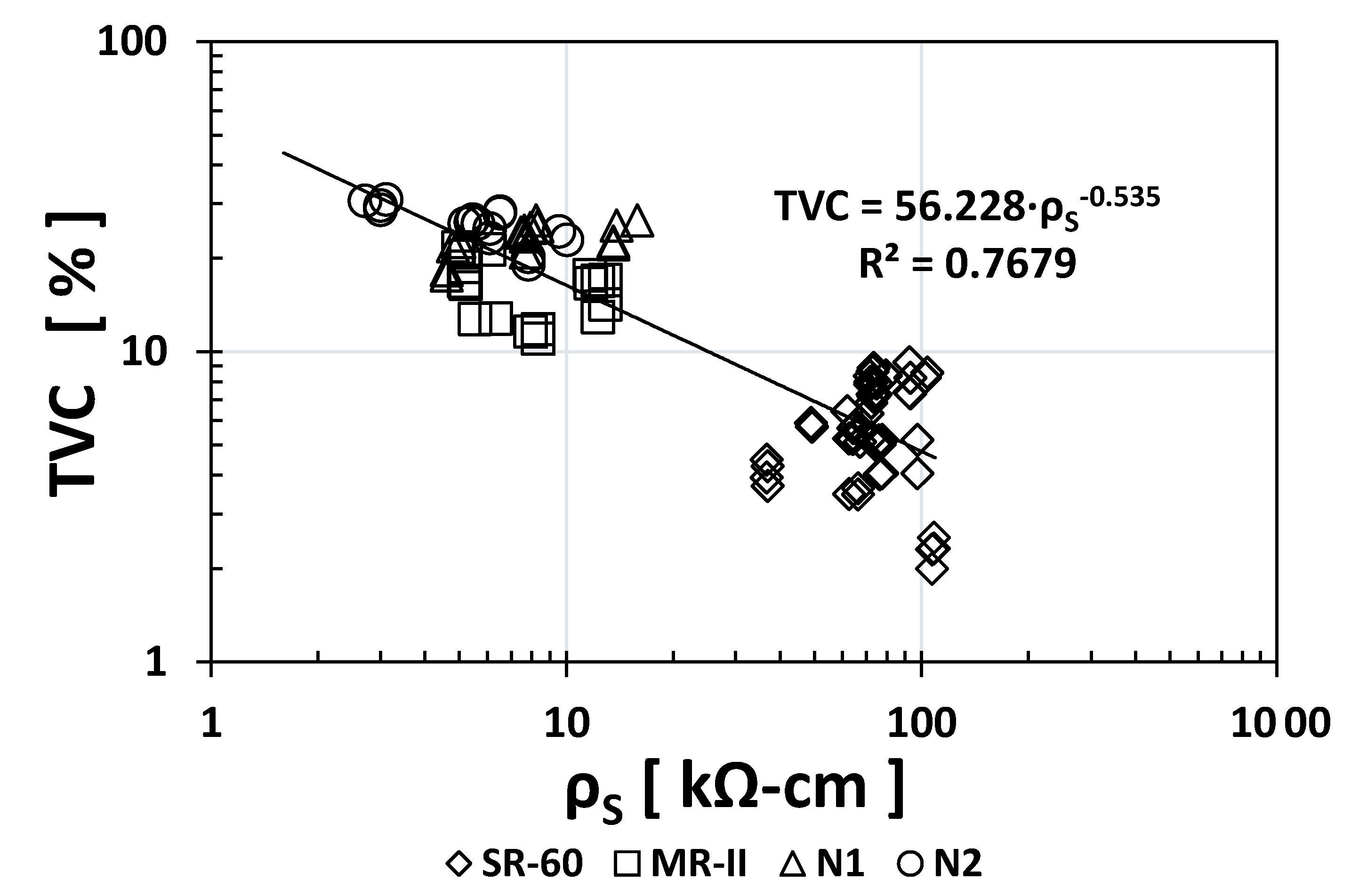 Materials 14 02758 g002