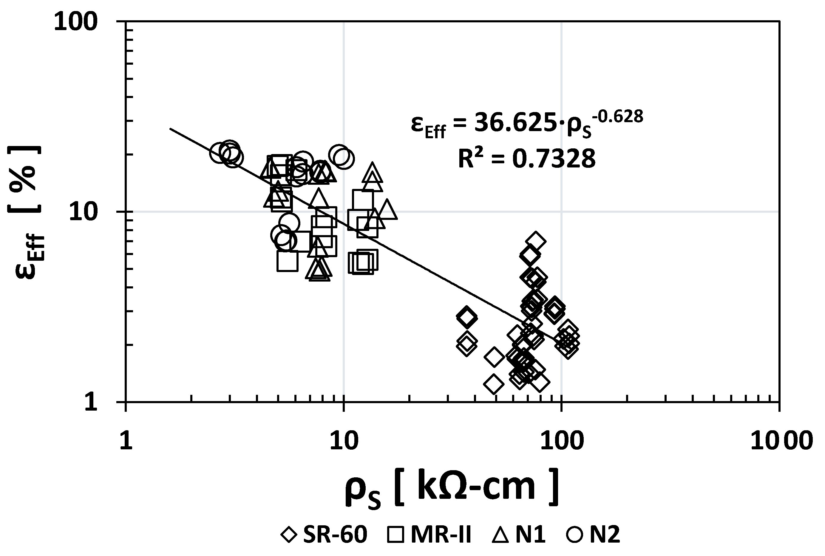 Materials 14 02758 g003
