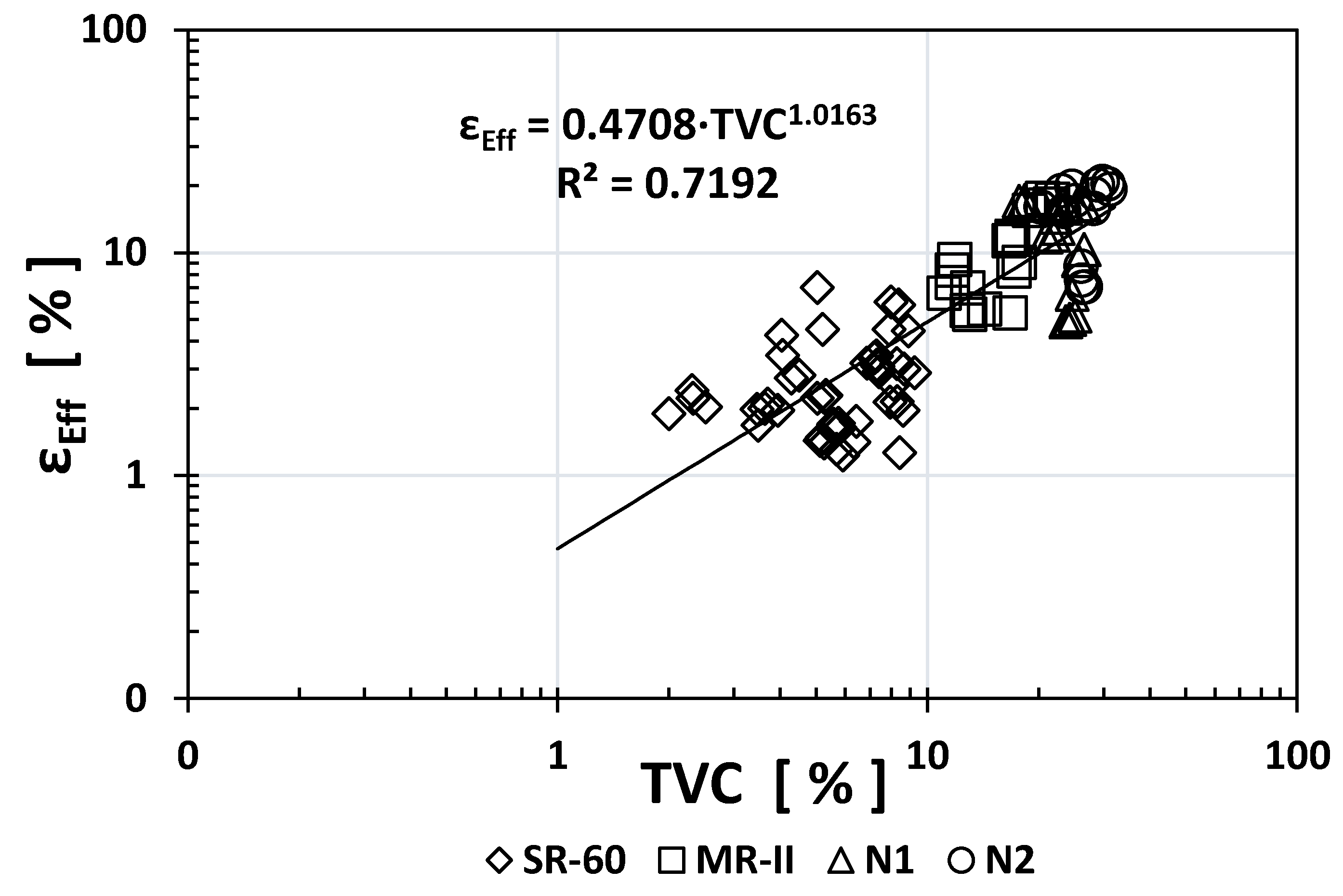 Materials 14 02758 g004