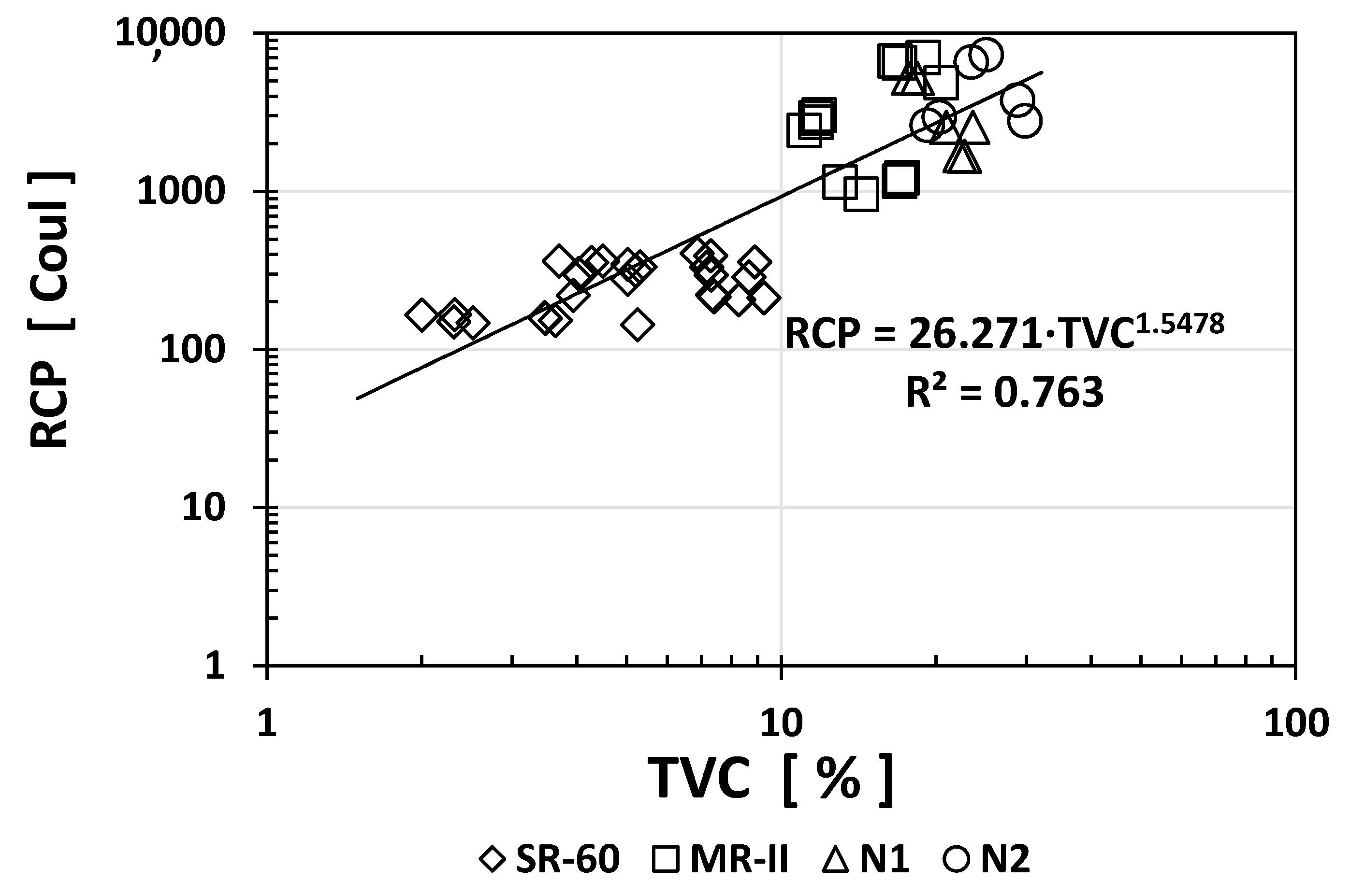 Materials 14 02758 g006