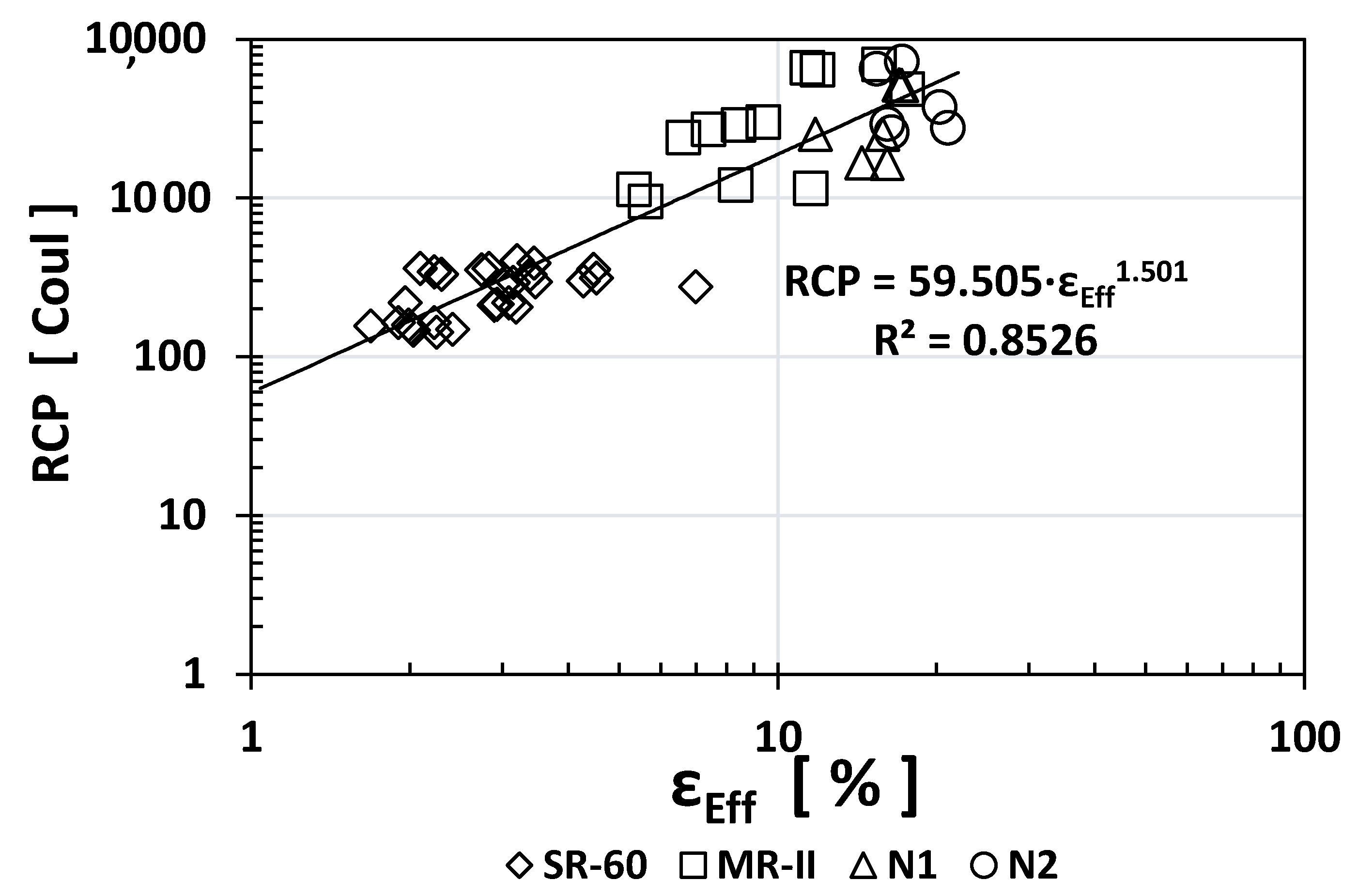 Materials 14 02758 g007