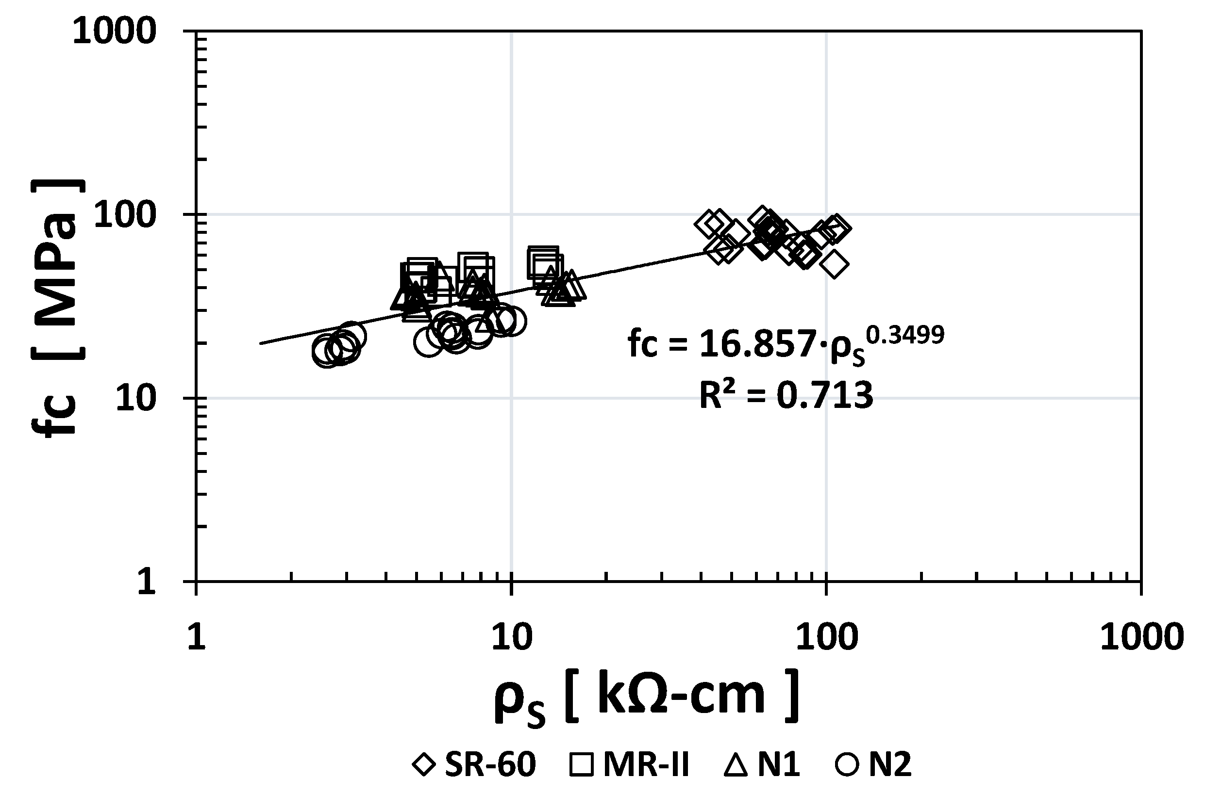 Materials 14 02758 g008