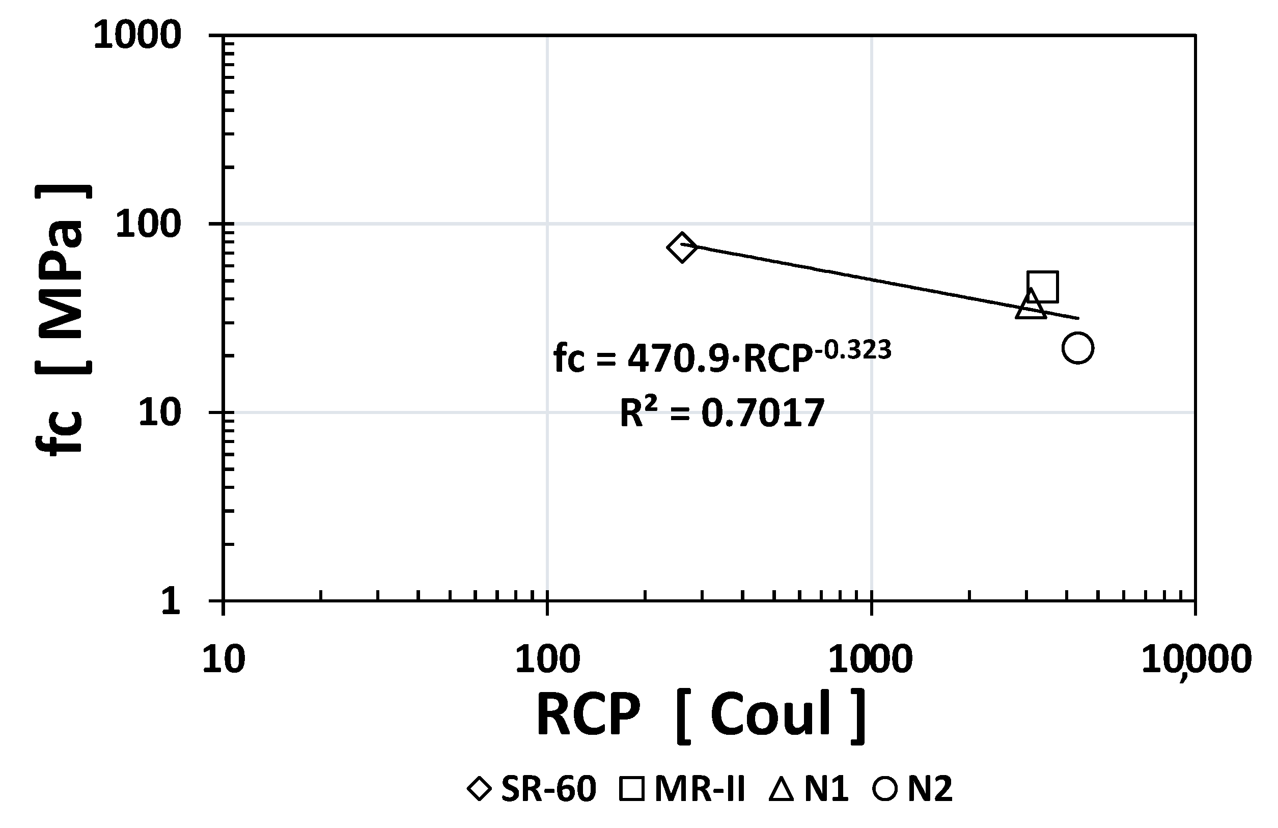 Materials 14 02758 g009