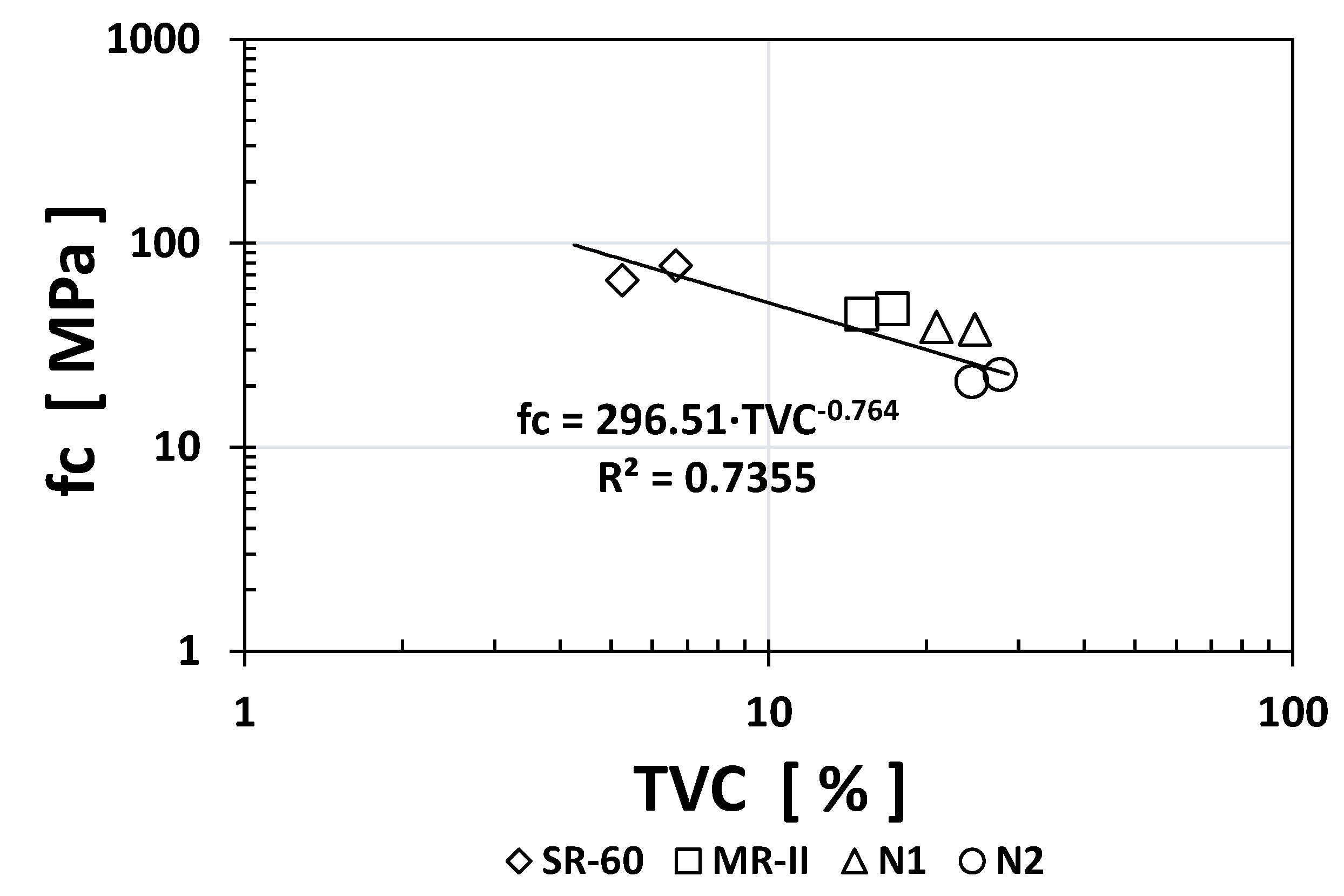 Materials 14 02758 g010