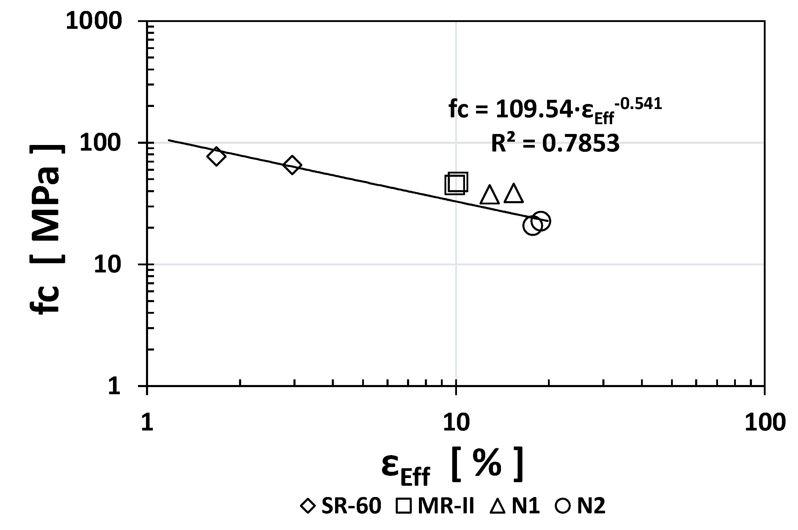 Materials 14 02758 g011