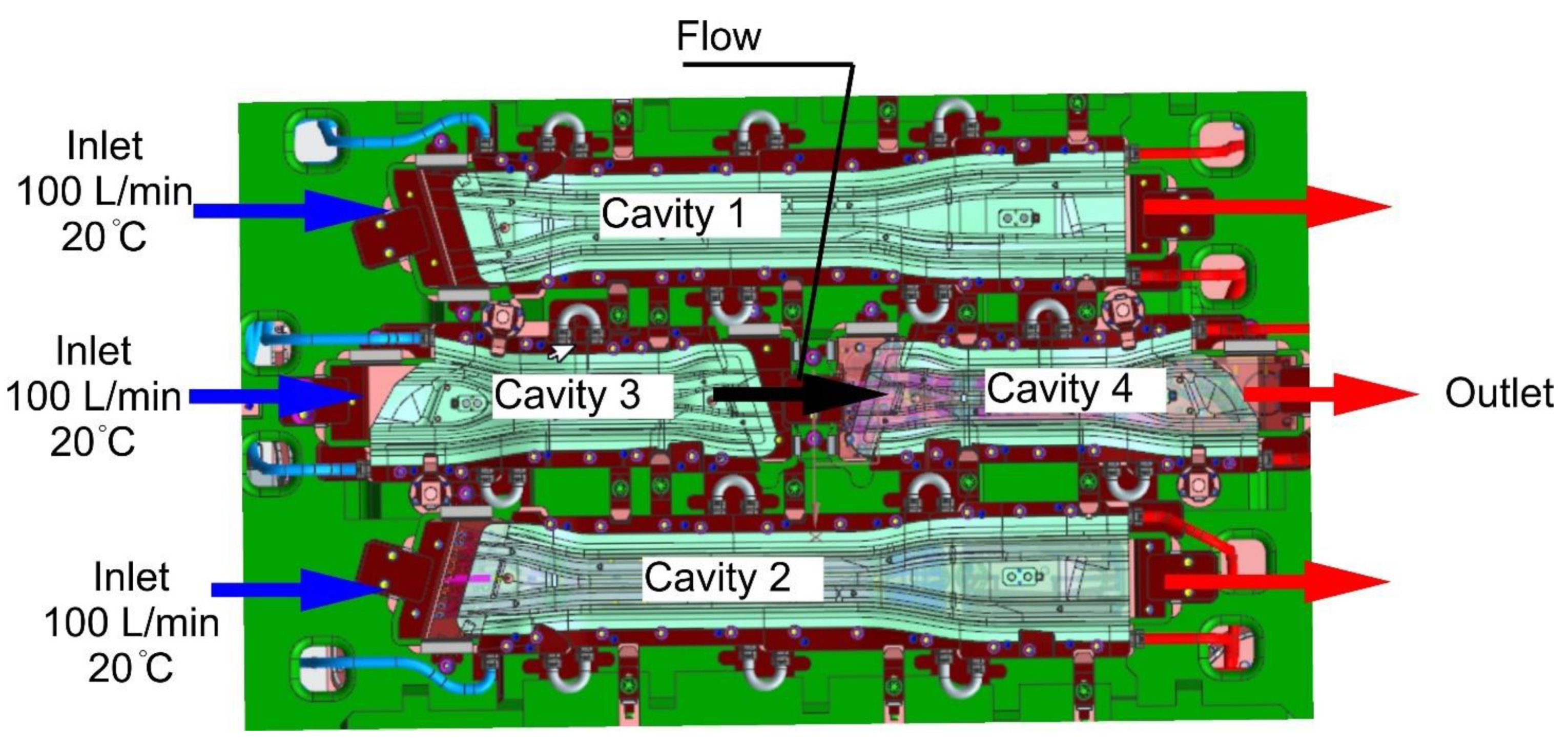 Materials Free Full Text Analysis Of Hot Stamping Tool Cooling System A Case Study Html