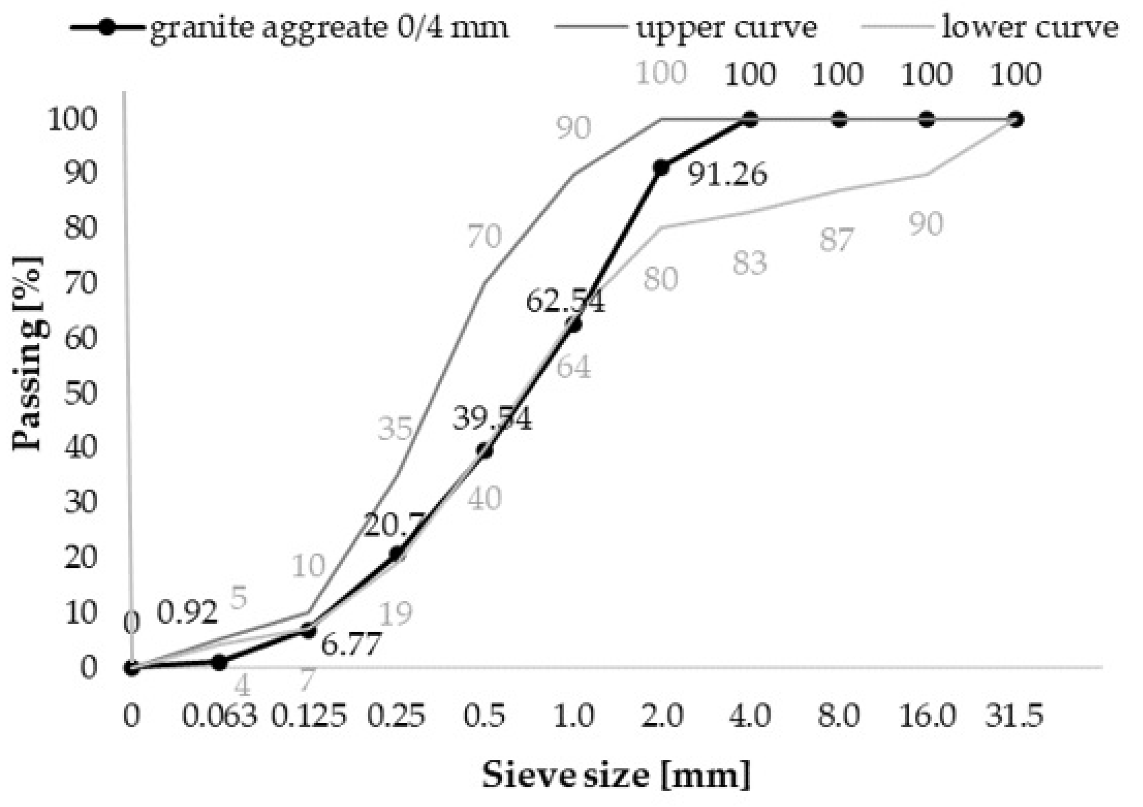 Materials 14 02760 g001 Materials 14 02760 g001