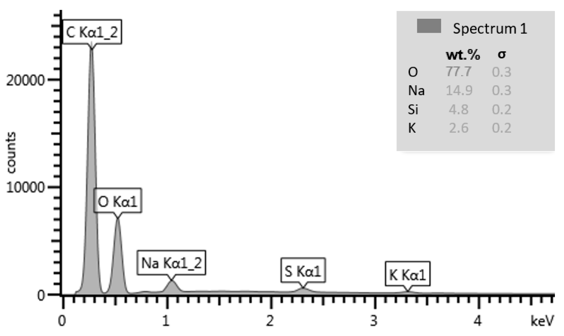Materials 14 02760 g002 Materials 14 02760 g002
