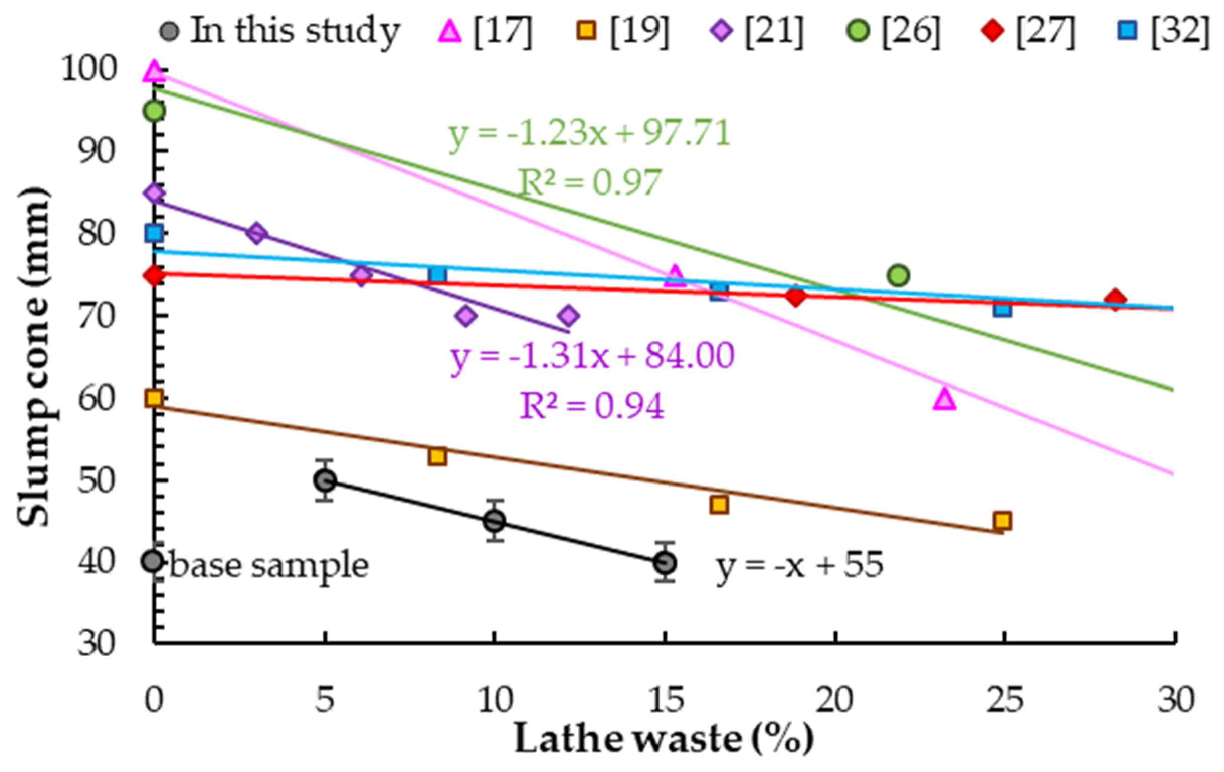 Materials 14 02760 g007 Materials 14 02760 g007