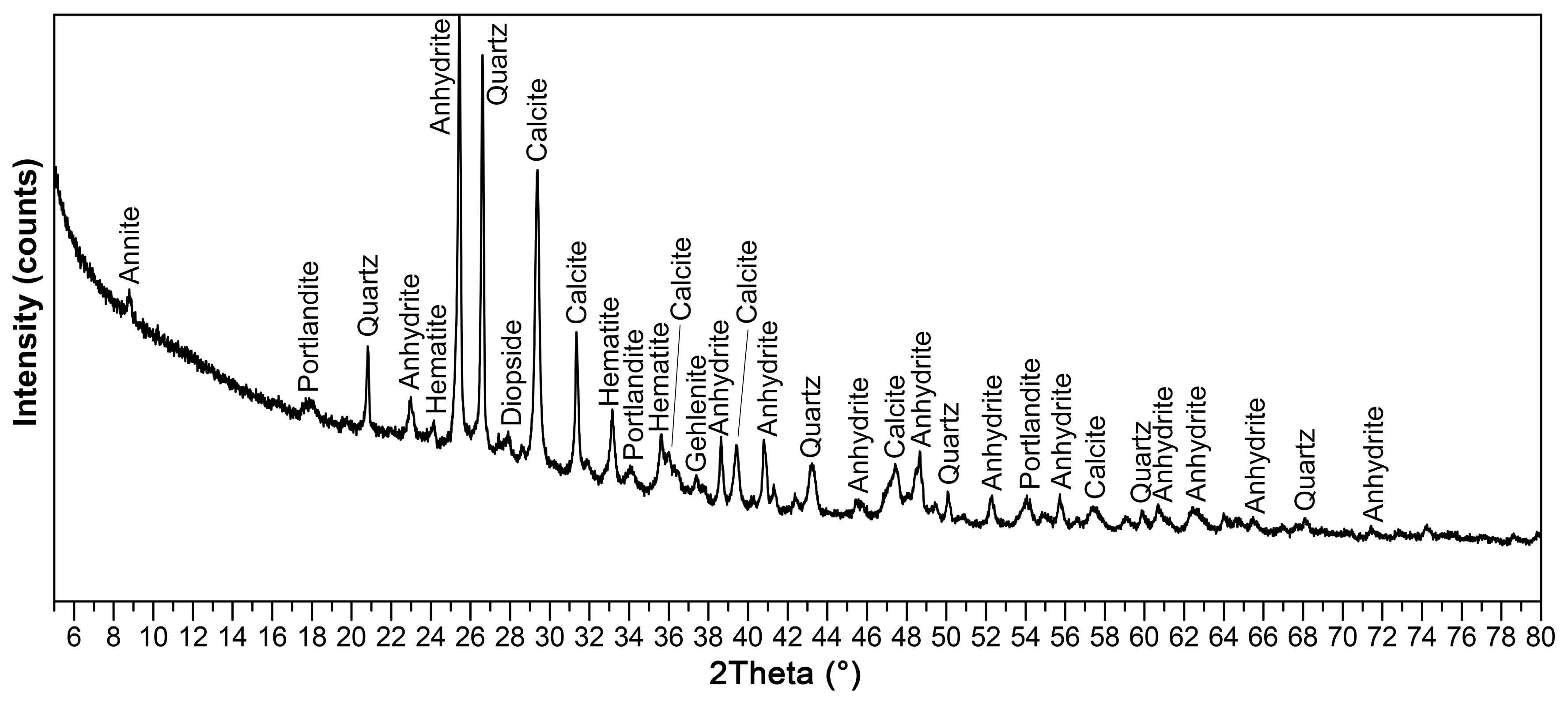 Materials 14 02761 g001 Materials 14 02761 g001
