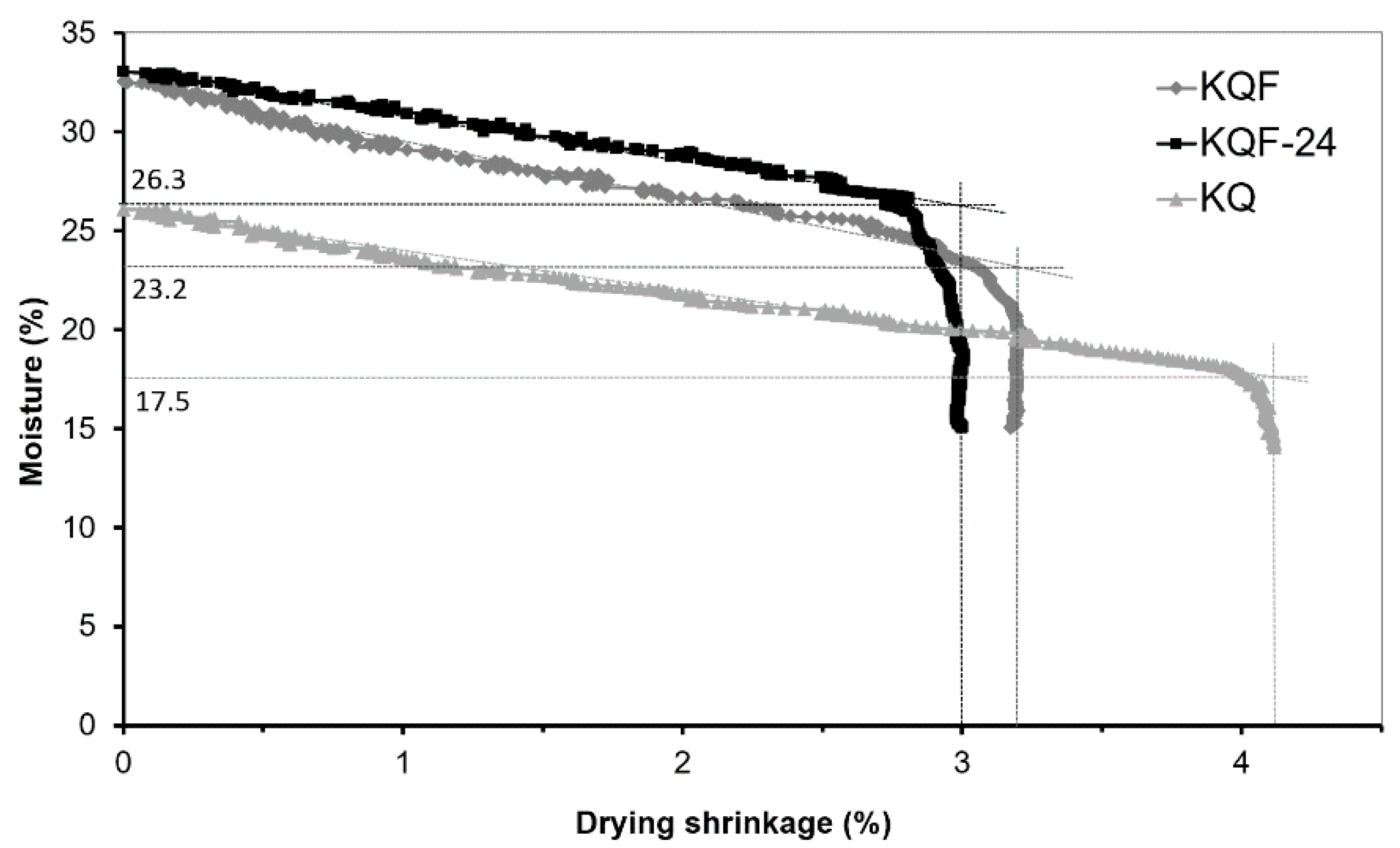 Materials 14 02761 g005 Materials 14 02761 g005