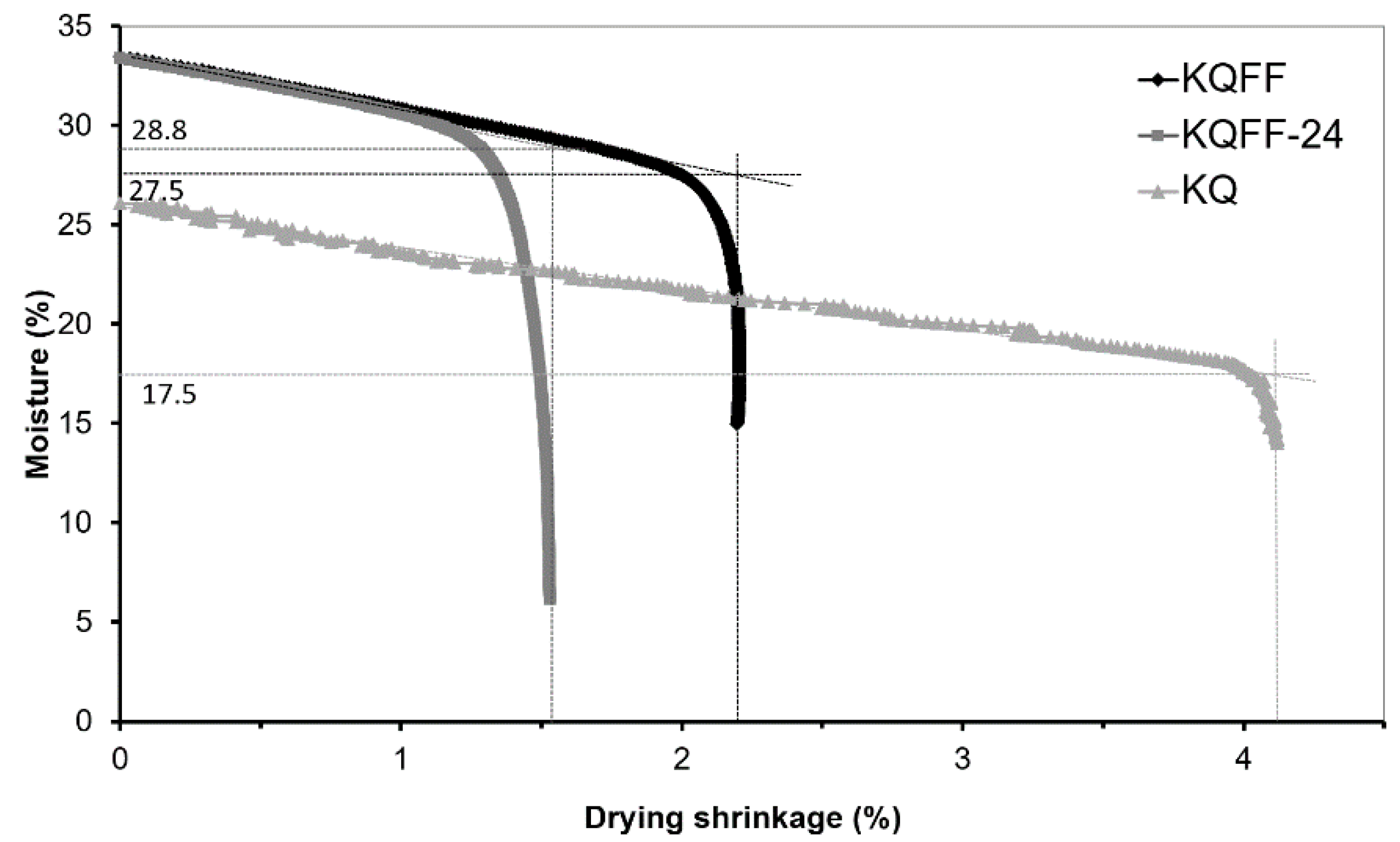 Materials 14 02761 g006 Materials 14 02761 g006