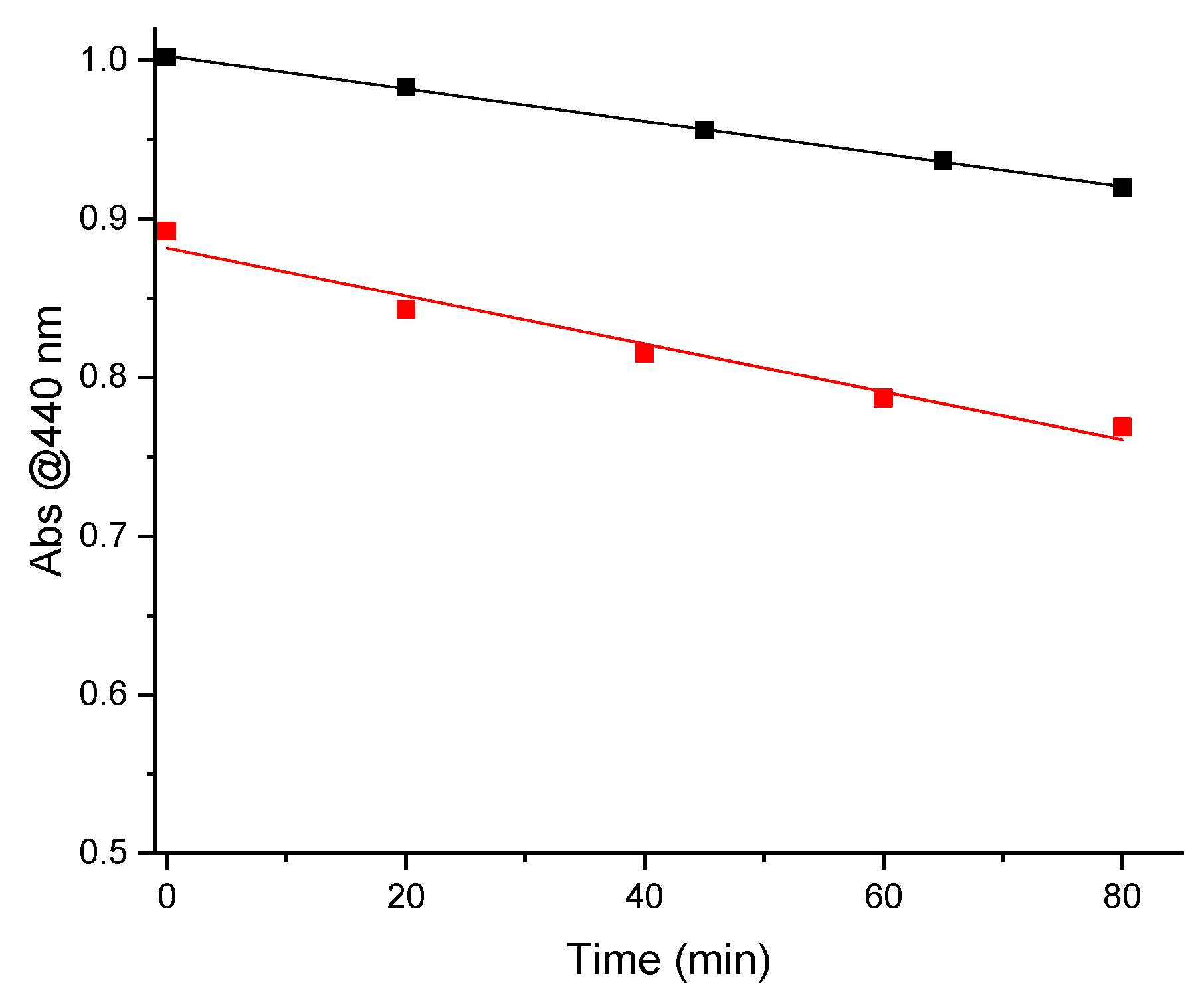 Materials 14 02764 g011