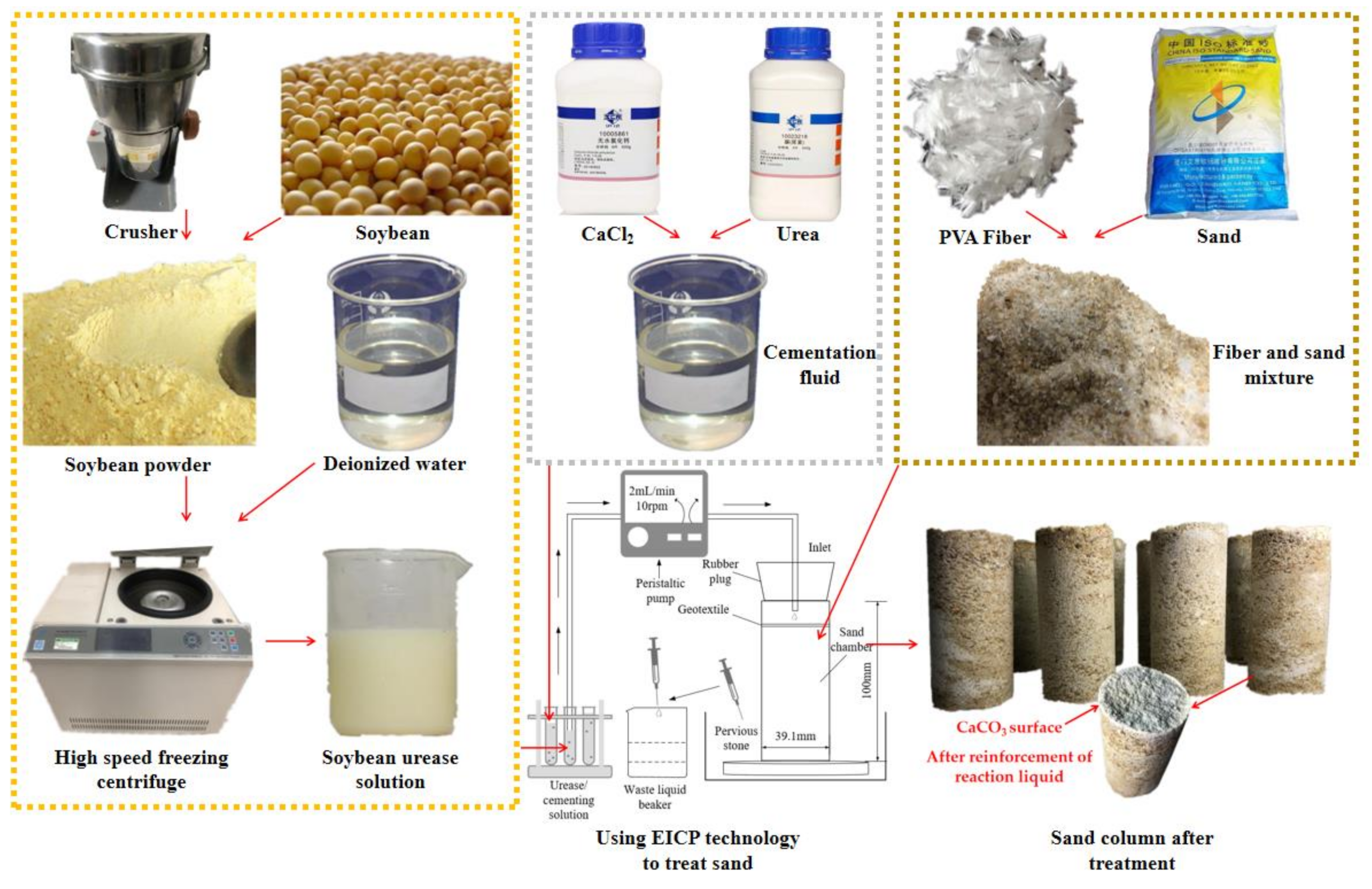 Materials 14 02765 g001 Materials 14 02765 g001