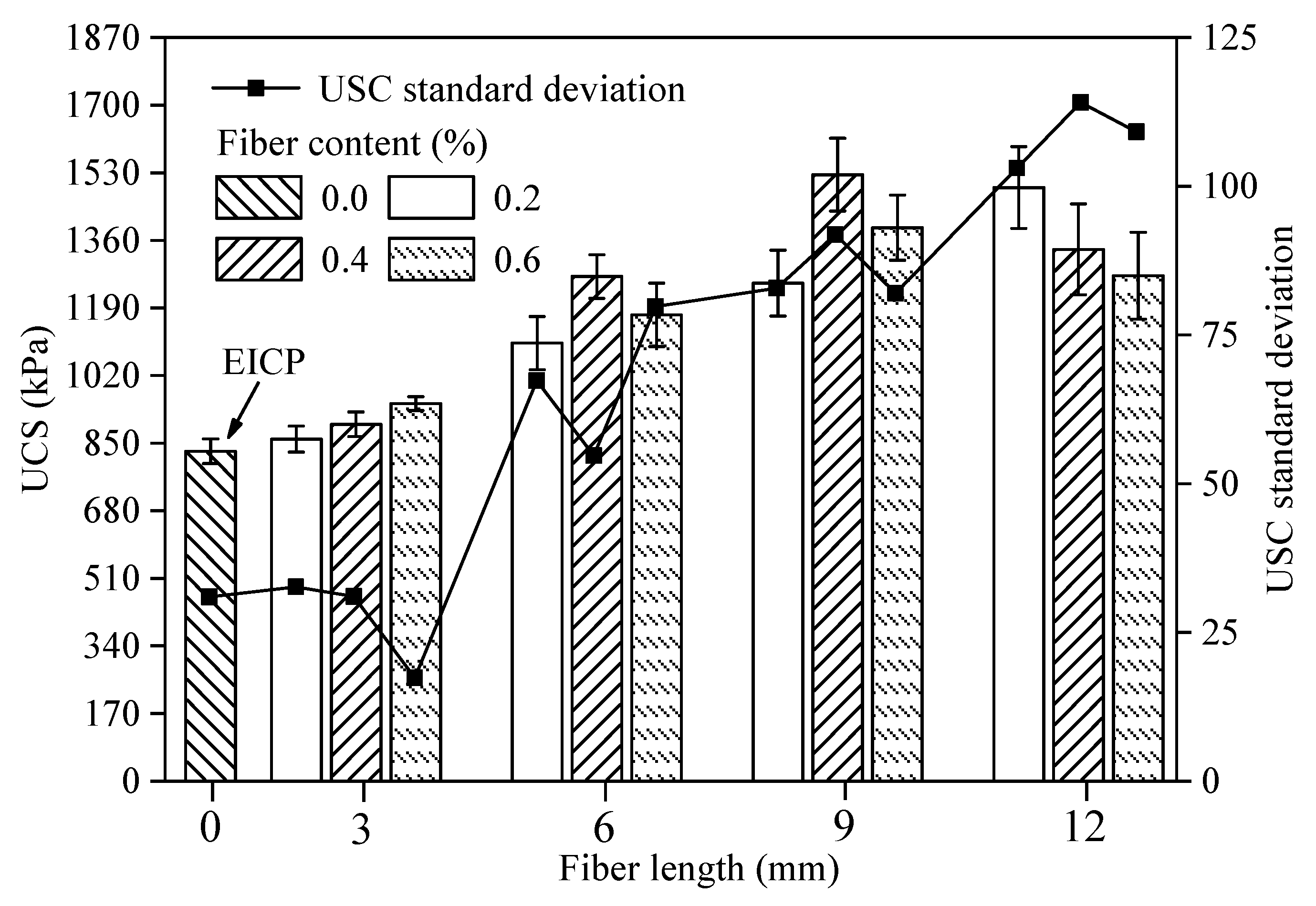 Materials 14 02765 g003 Materials 14 02765 g003