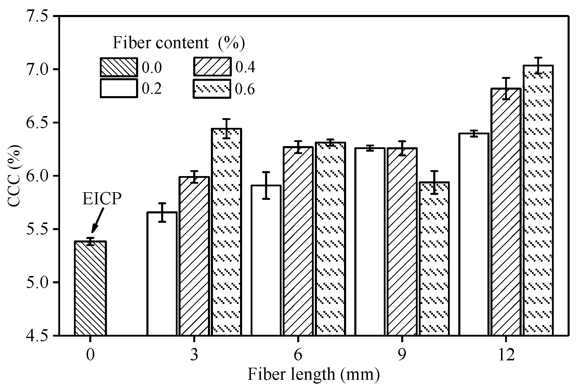 Materials 14 02765 g004 Materials 14 02765 g004