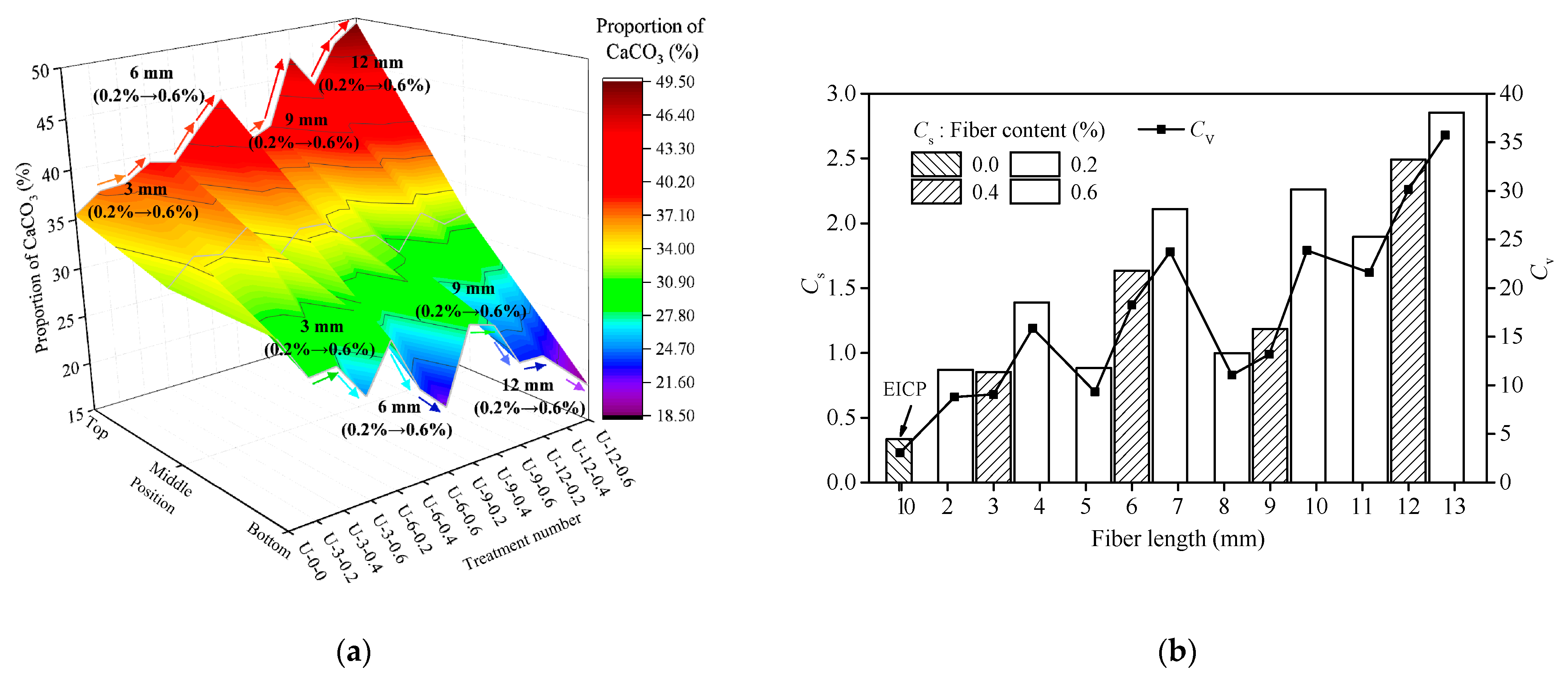 Materials 14 02765 g005 Materials 14 02765 g005