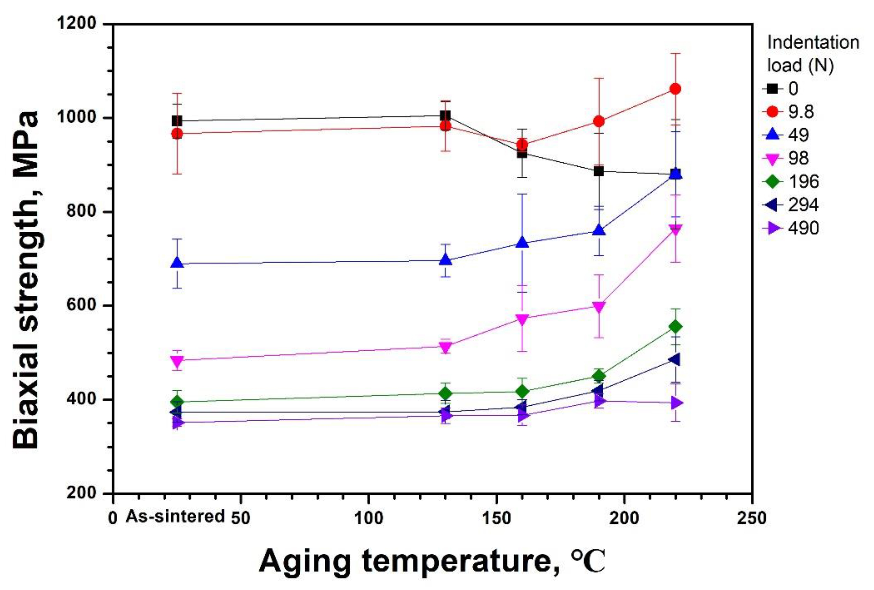 Materials 14 02767 g008
