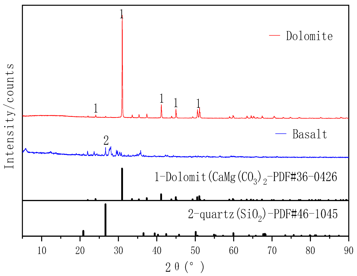 Materials 14 02768 g003 Materials 14 02768 g003