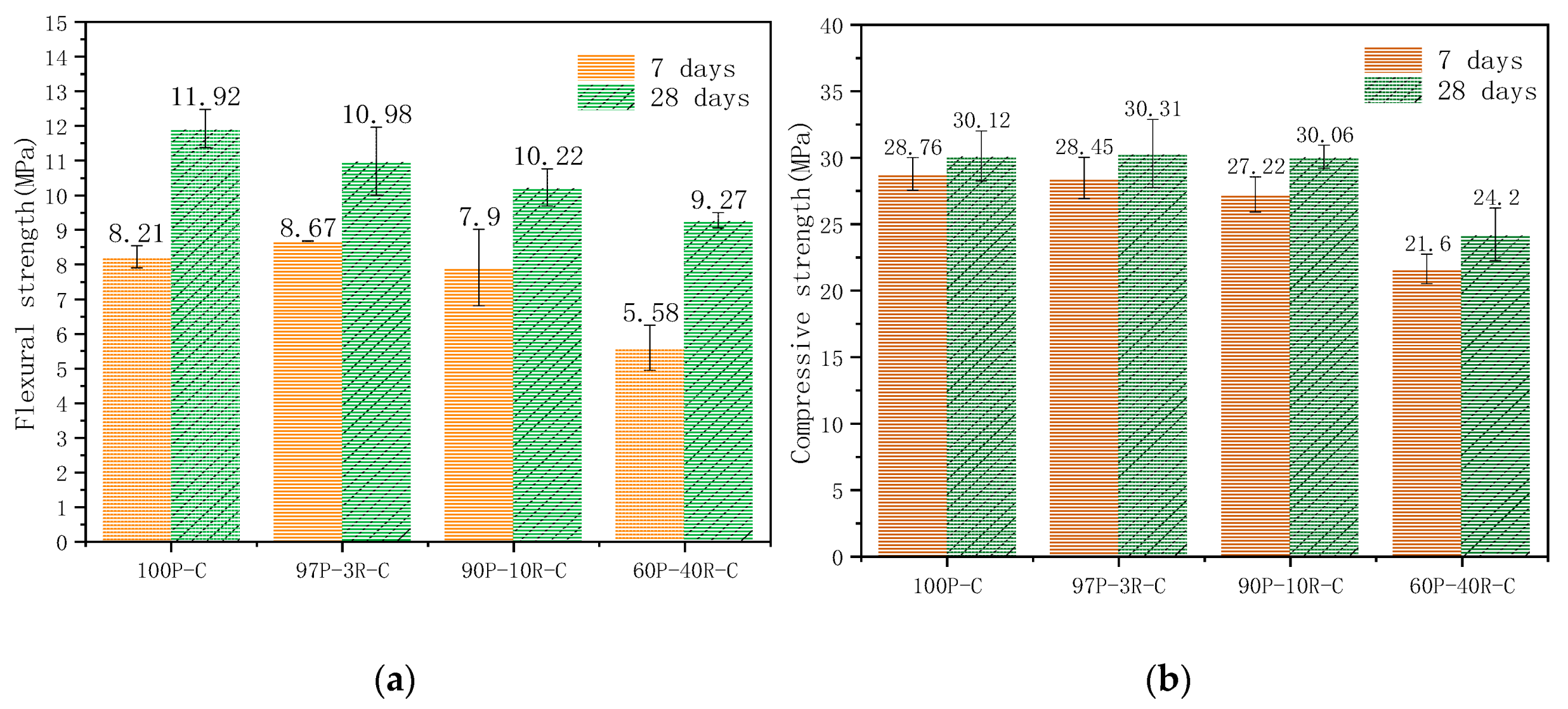 Materials 14 02768 g004 Materials 14 02768 g004
