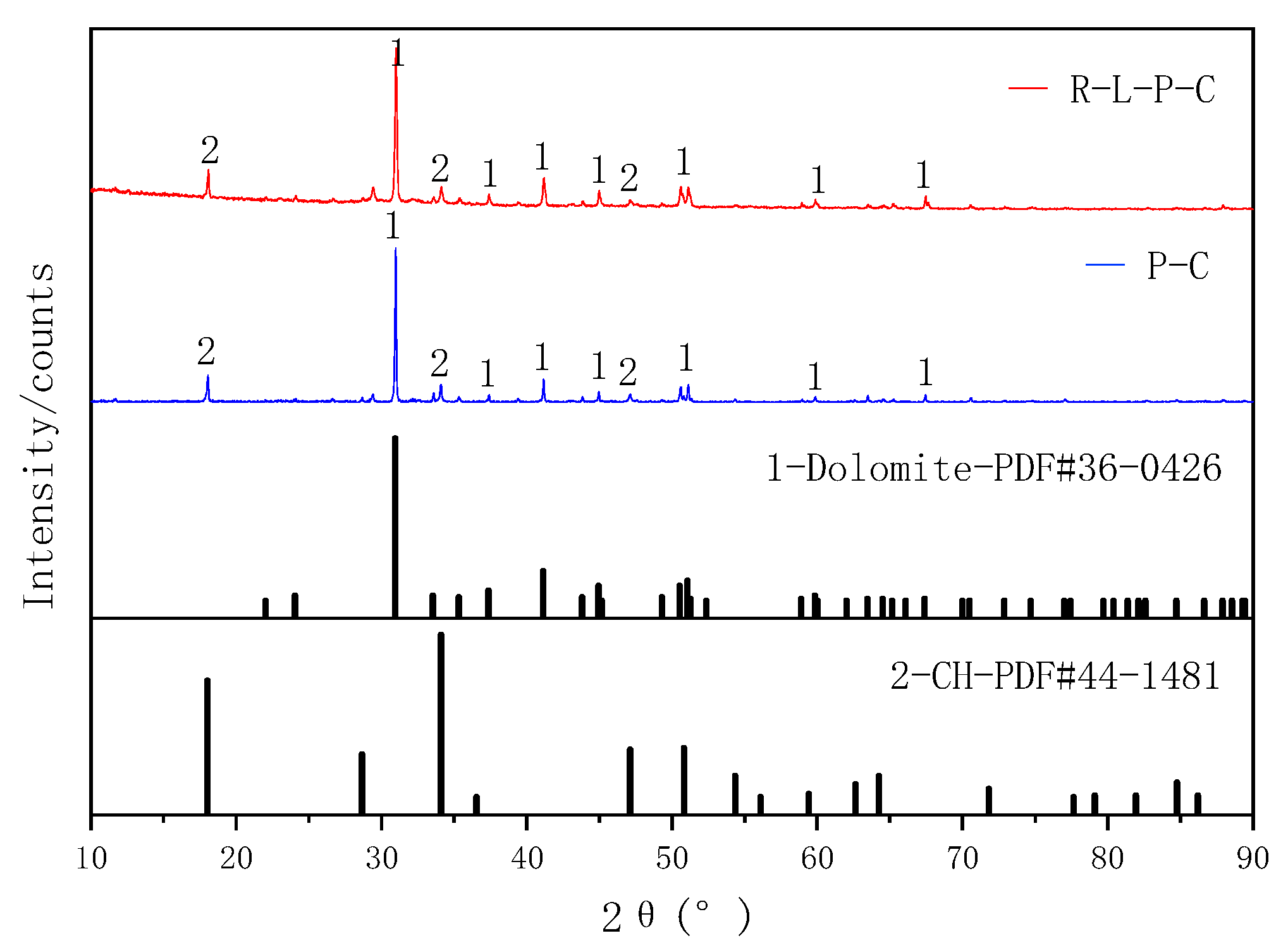 Materials 14 02768 g009 Materials 14 02768 g009