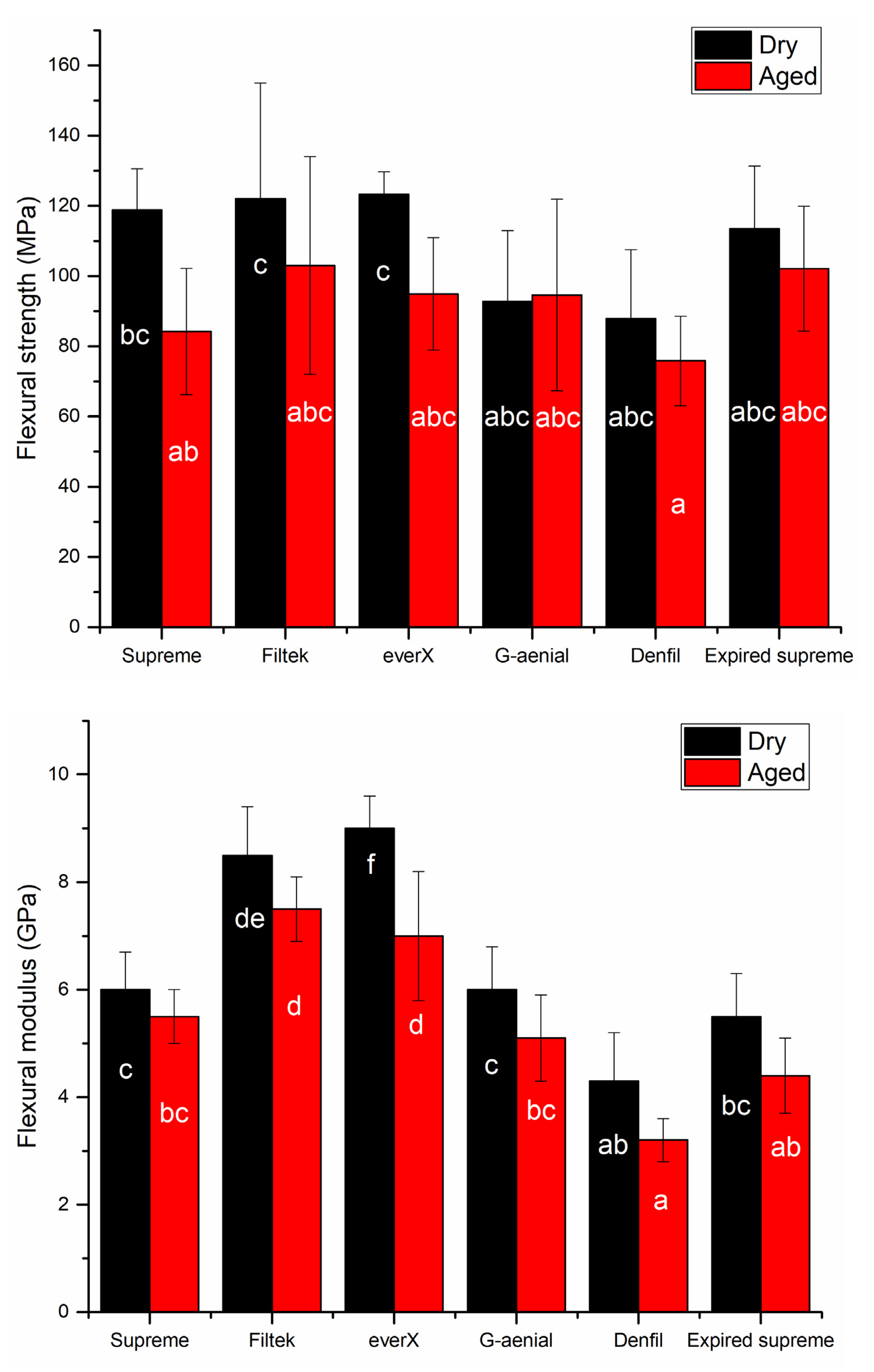 Materials 14 02769 g001 Materials 14 02769 g001