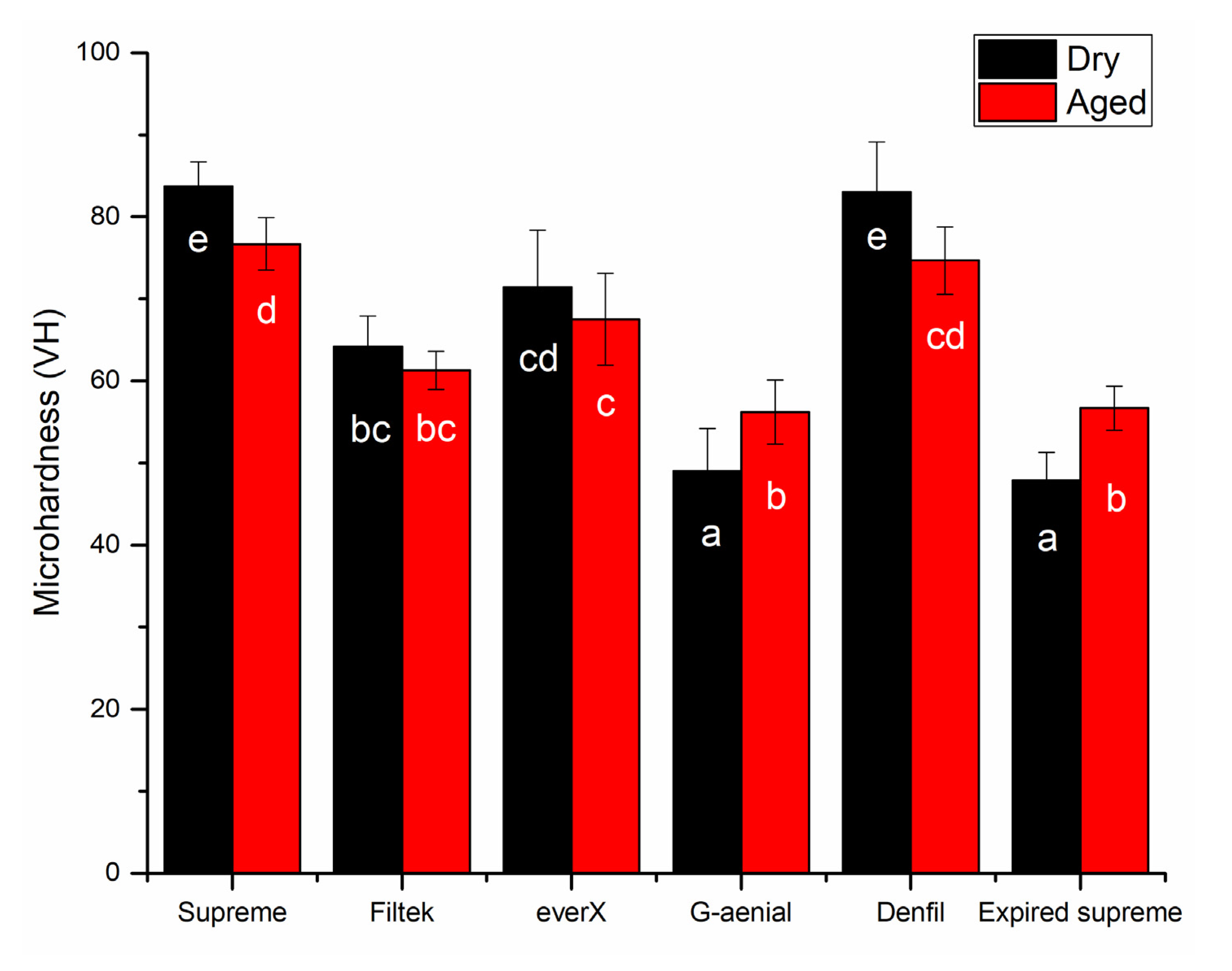 Materials 14 02769 g002 Materials 14 02769 g002