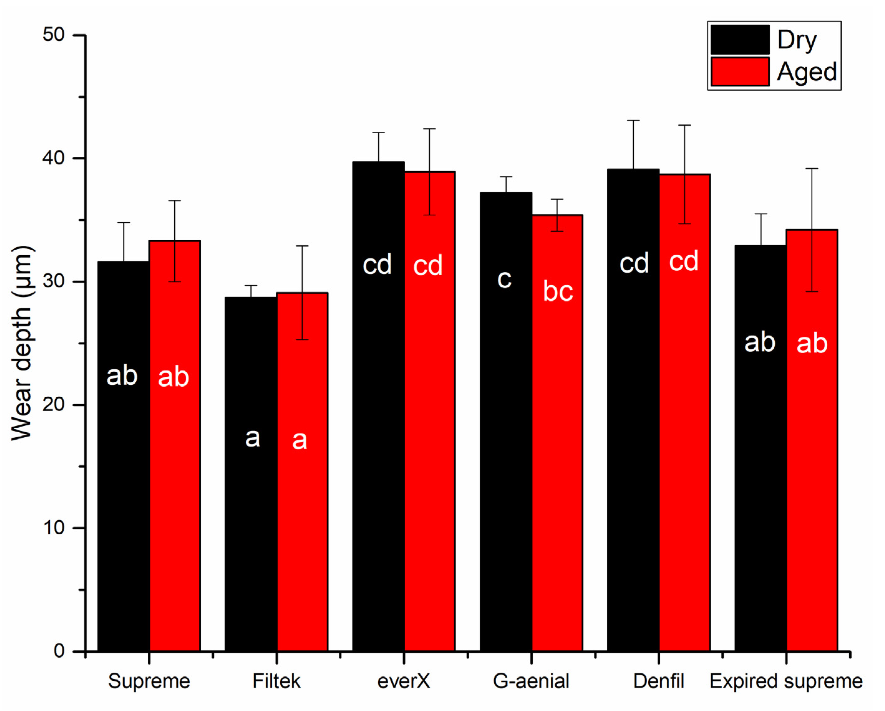 Materials 14 02769 g003 Materials 14 02769 g003
