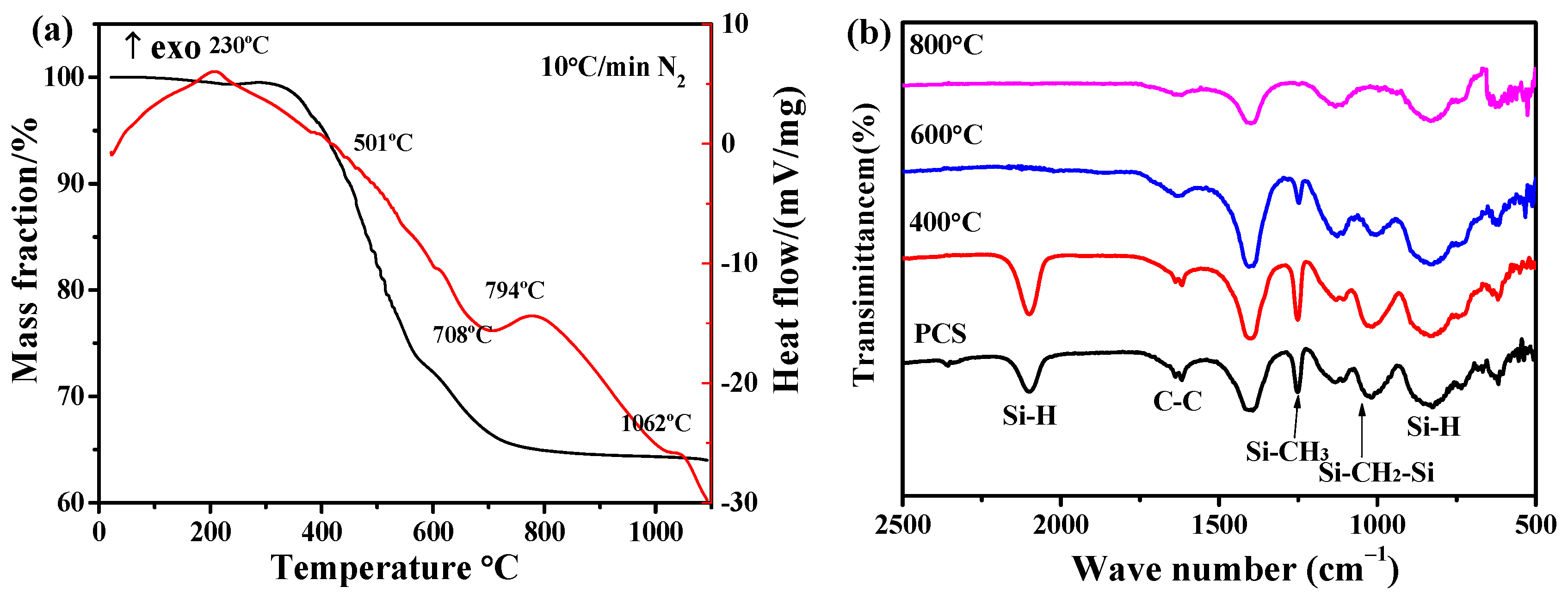 Materials 14 02770 g002 Materials 14 02770 g002
