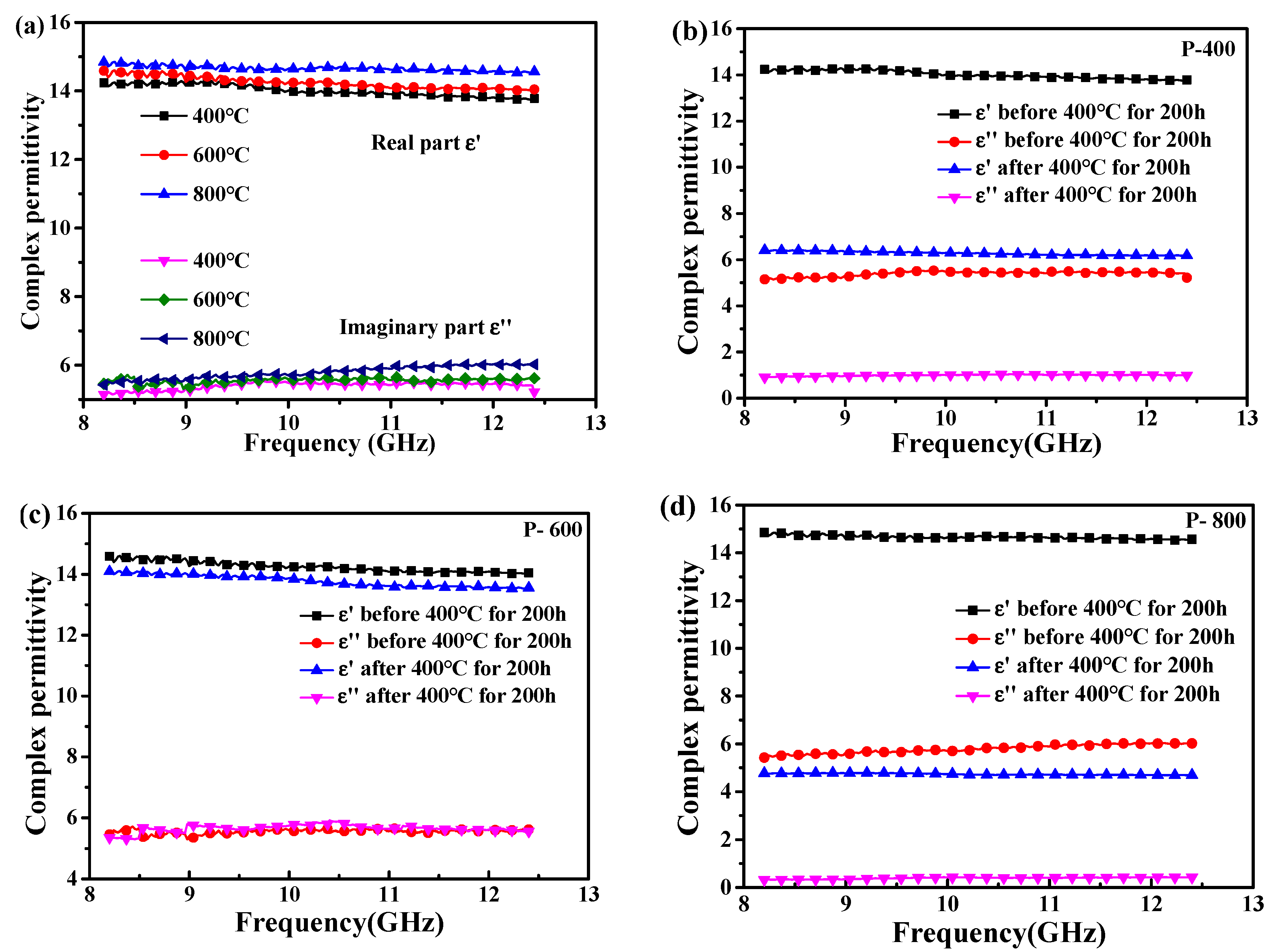 Materials 14 02770 g005 Materials 14 02770 g005