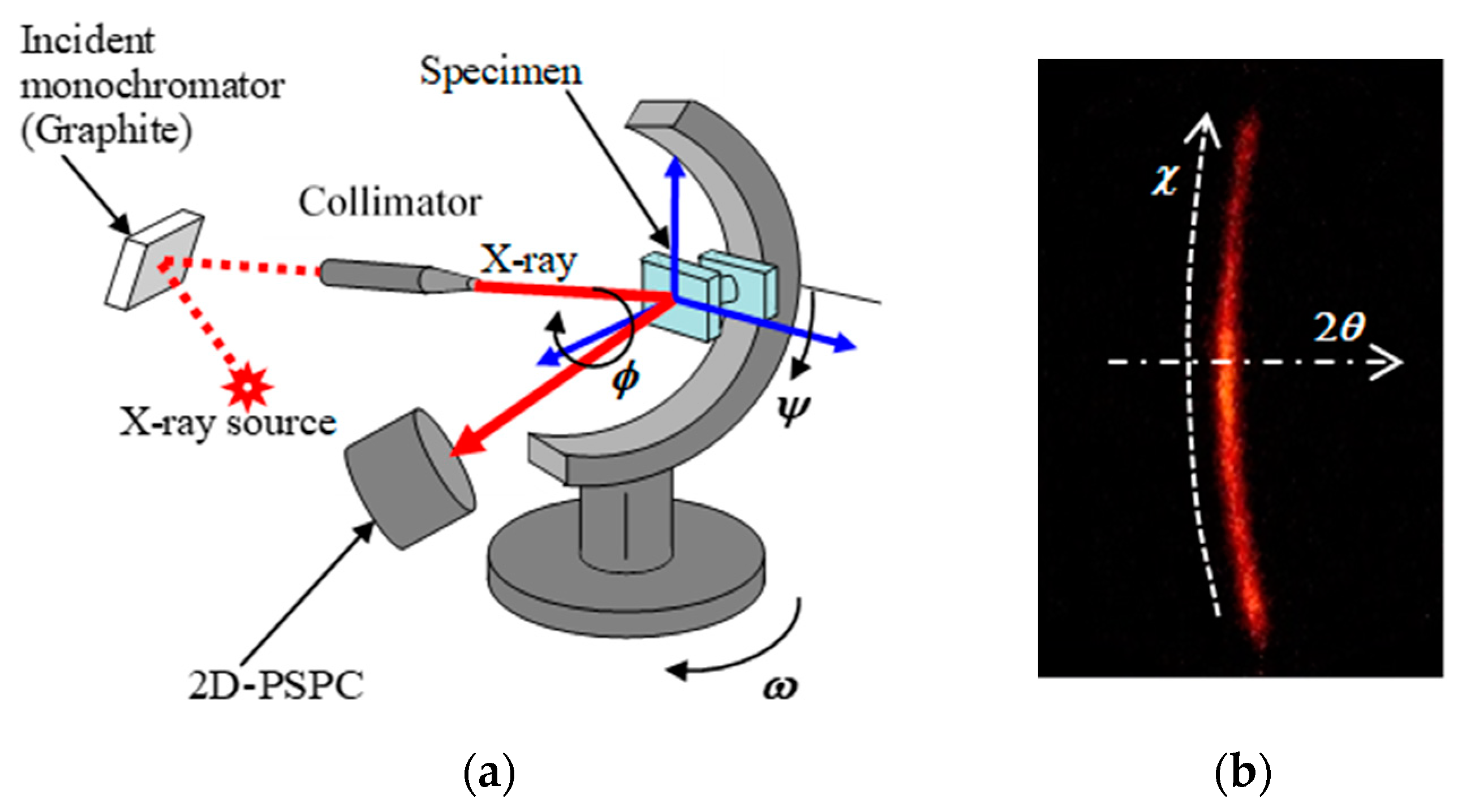 Materials 14 02772 g005