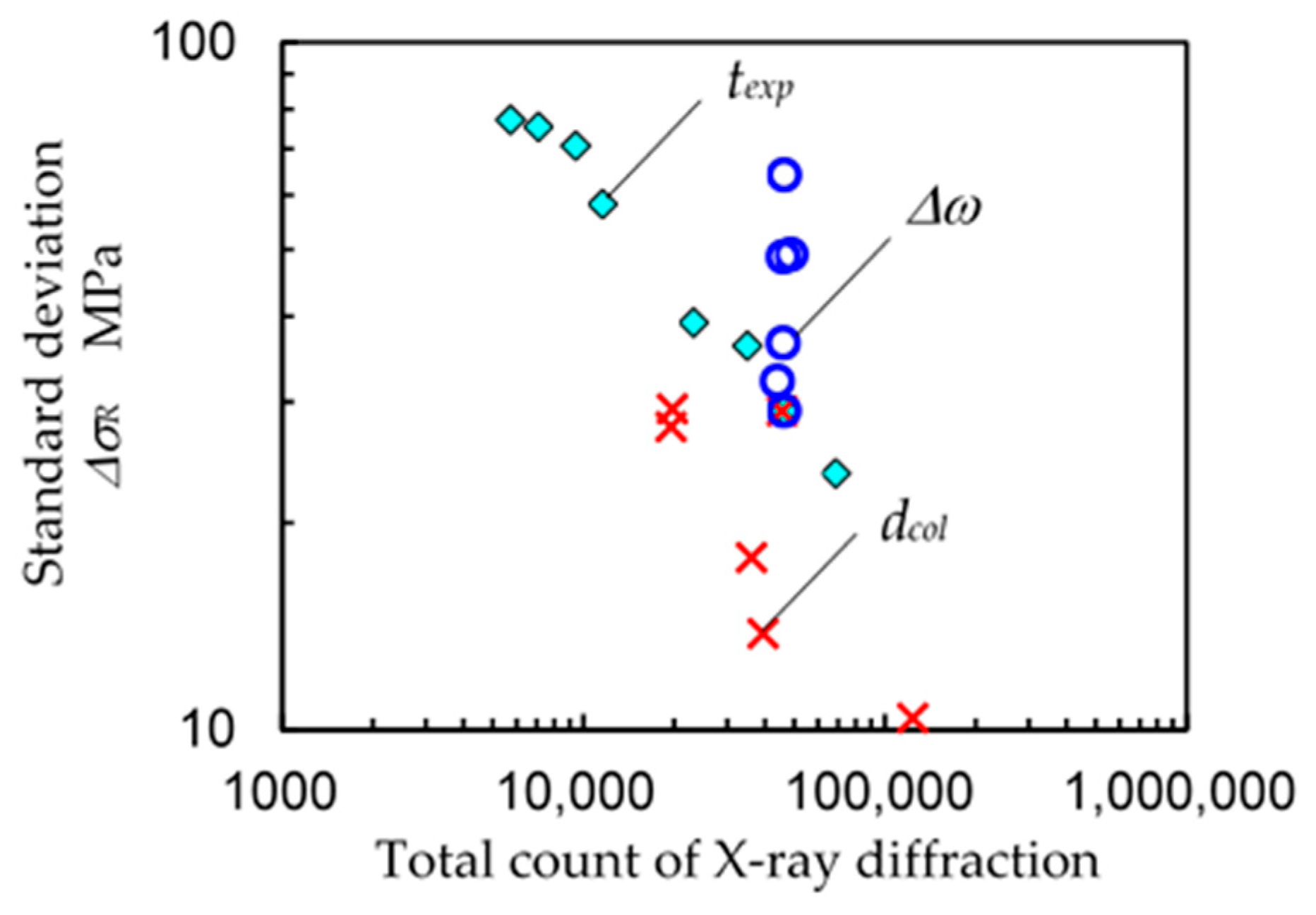 Materials 14 02772 g011