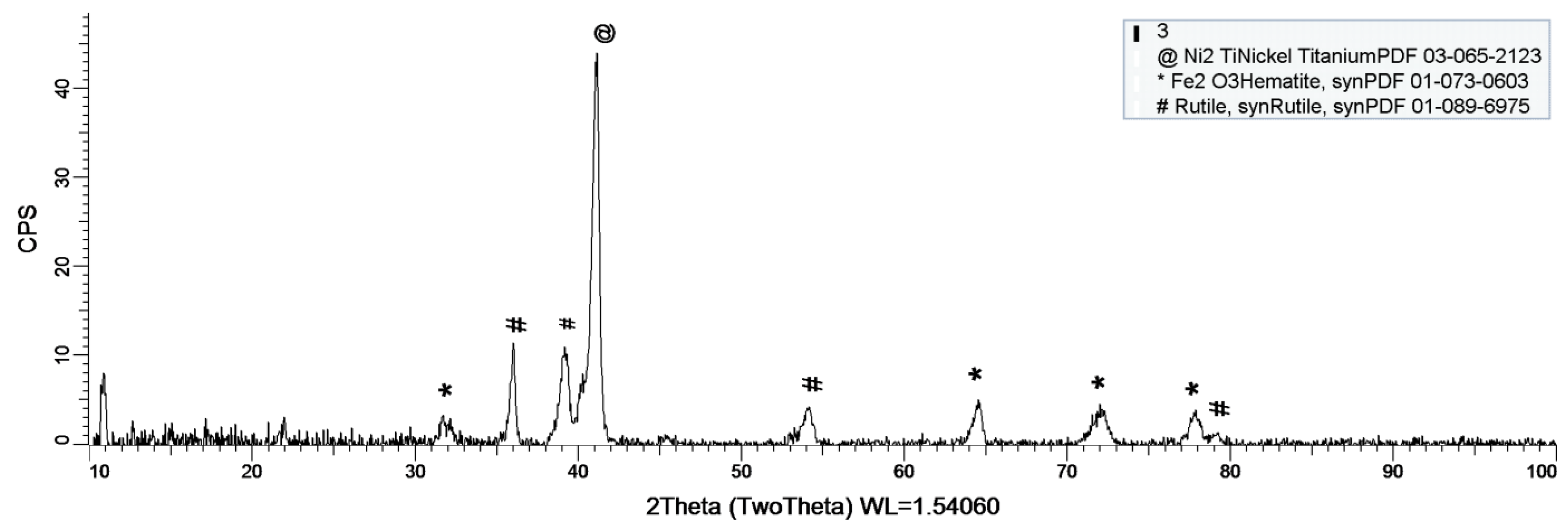 Materials 14 02774 g009 Materials 14 02774 g009