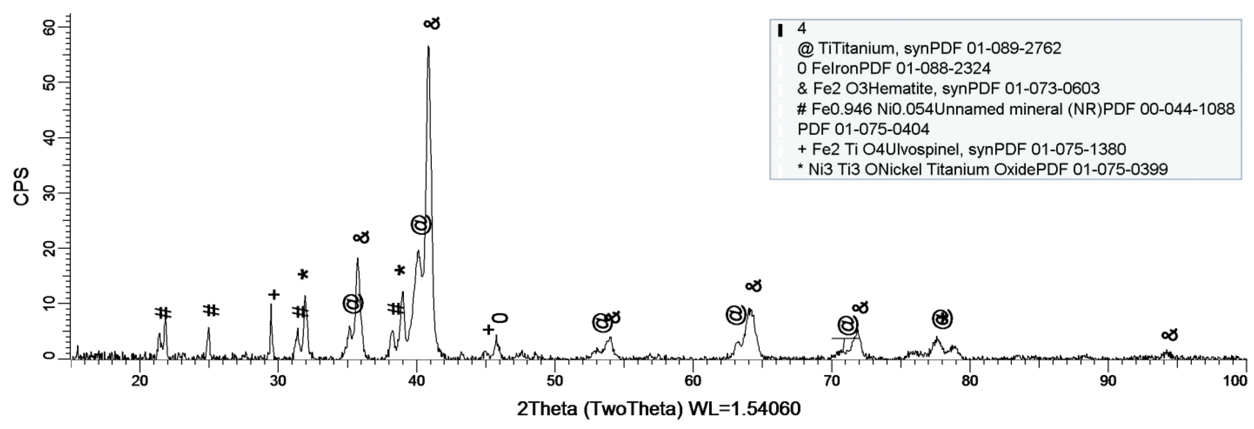 Materials 14 02774 g010 Materials 14 02774 g010