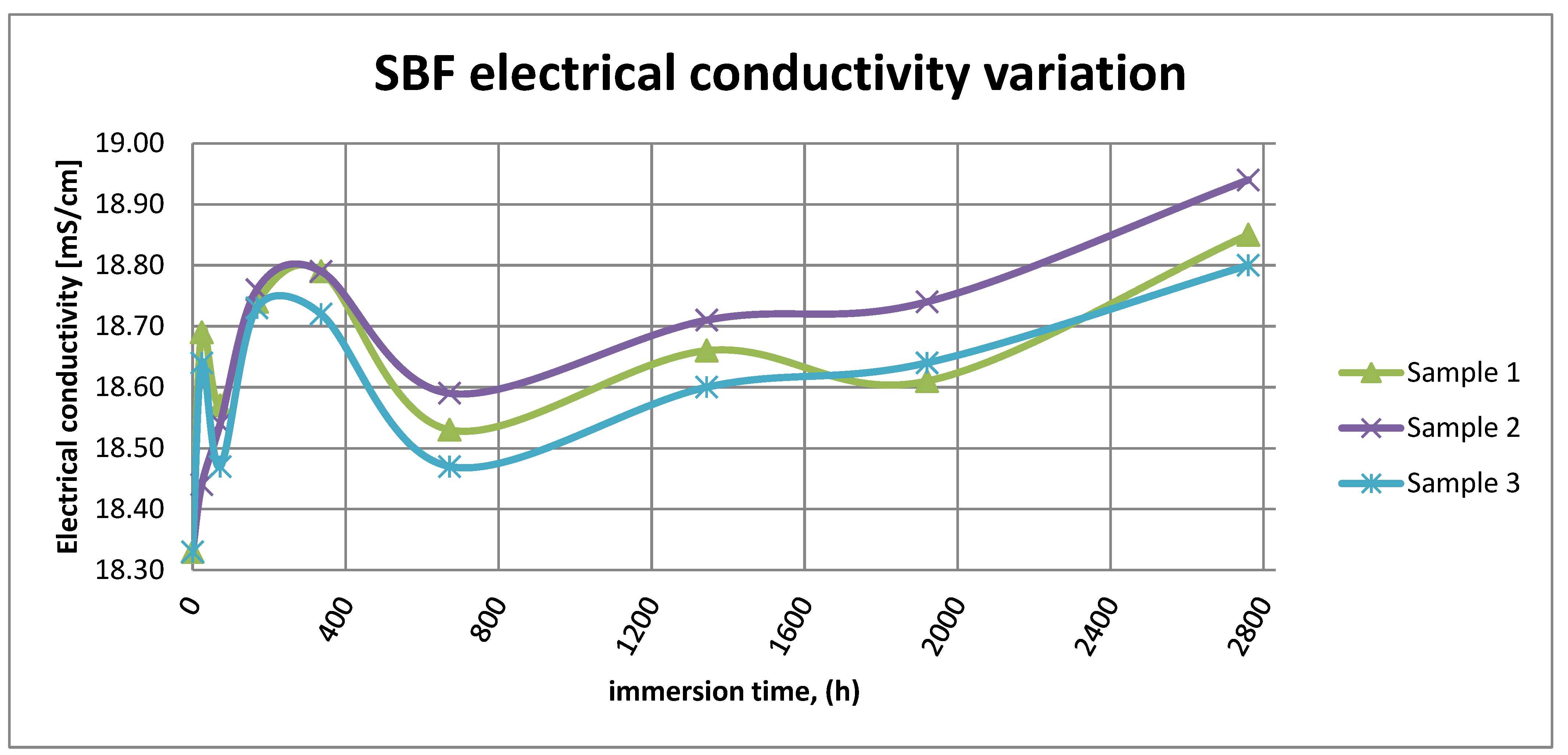 Materials 14 02774 g015 Materials 14 02774 g015