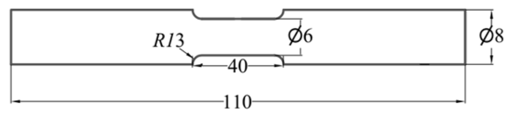 Materials 14 02776 g002 Materials 14 02776 g002