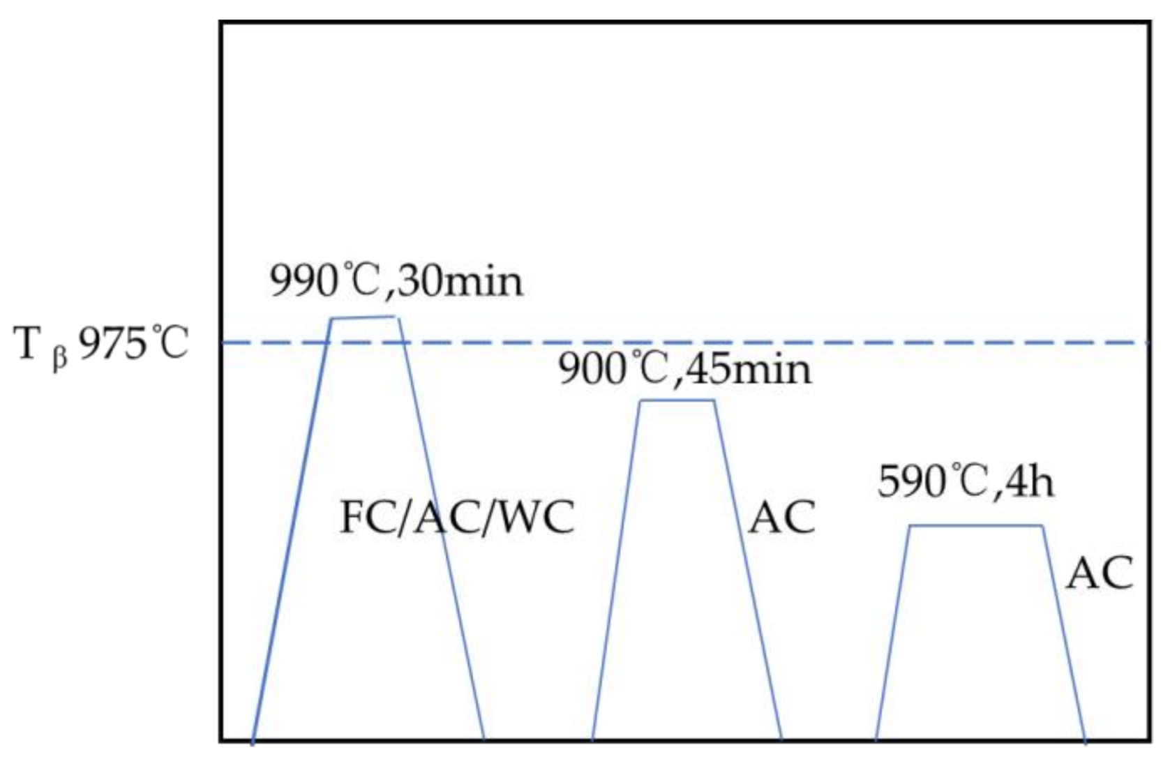 Materials 14 02776 g003 Materials 14 02776 g003