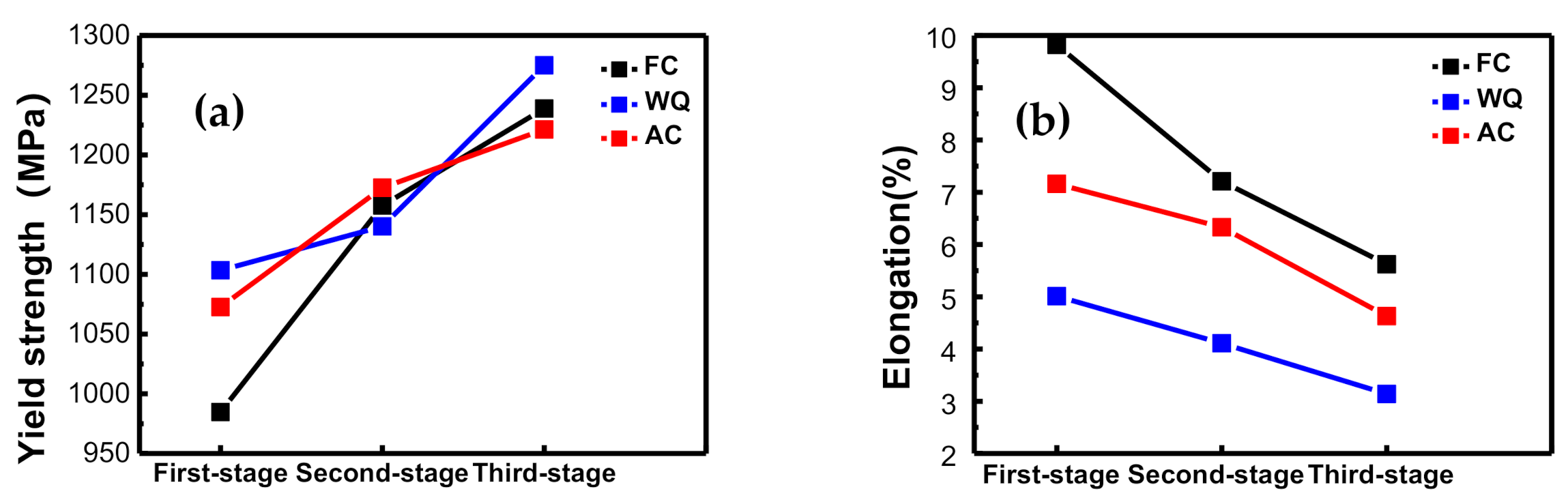Materials 14 02776 g007 Materials 14 02776 g007