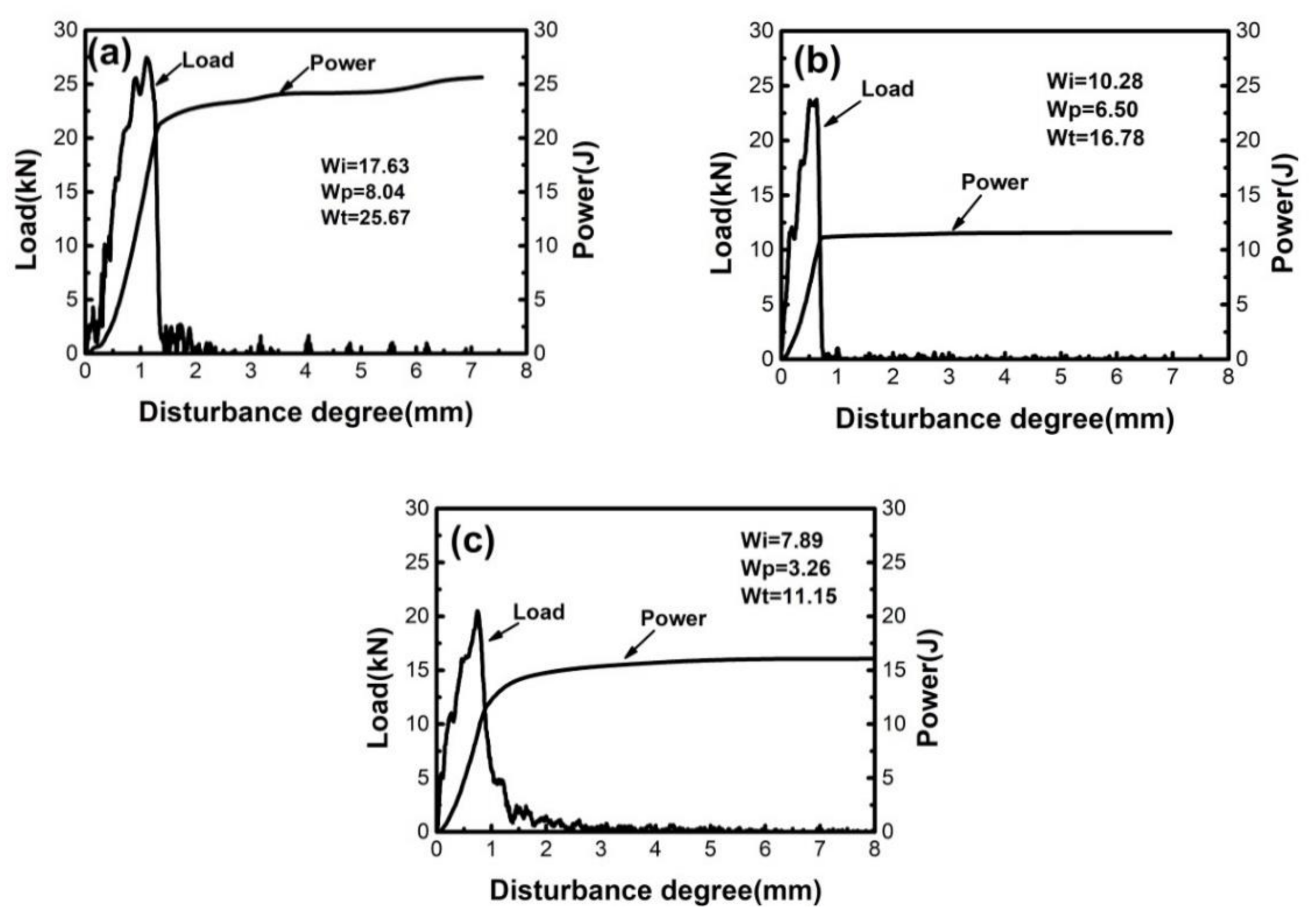 Materials 14 02776 g008 Materials 14 02776 g008