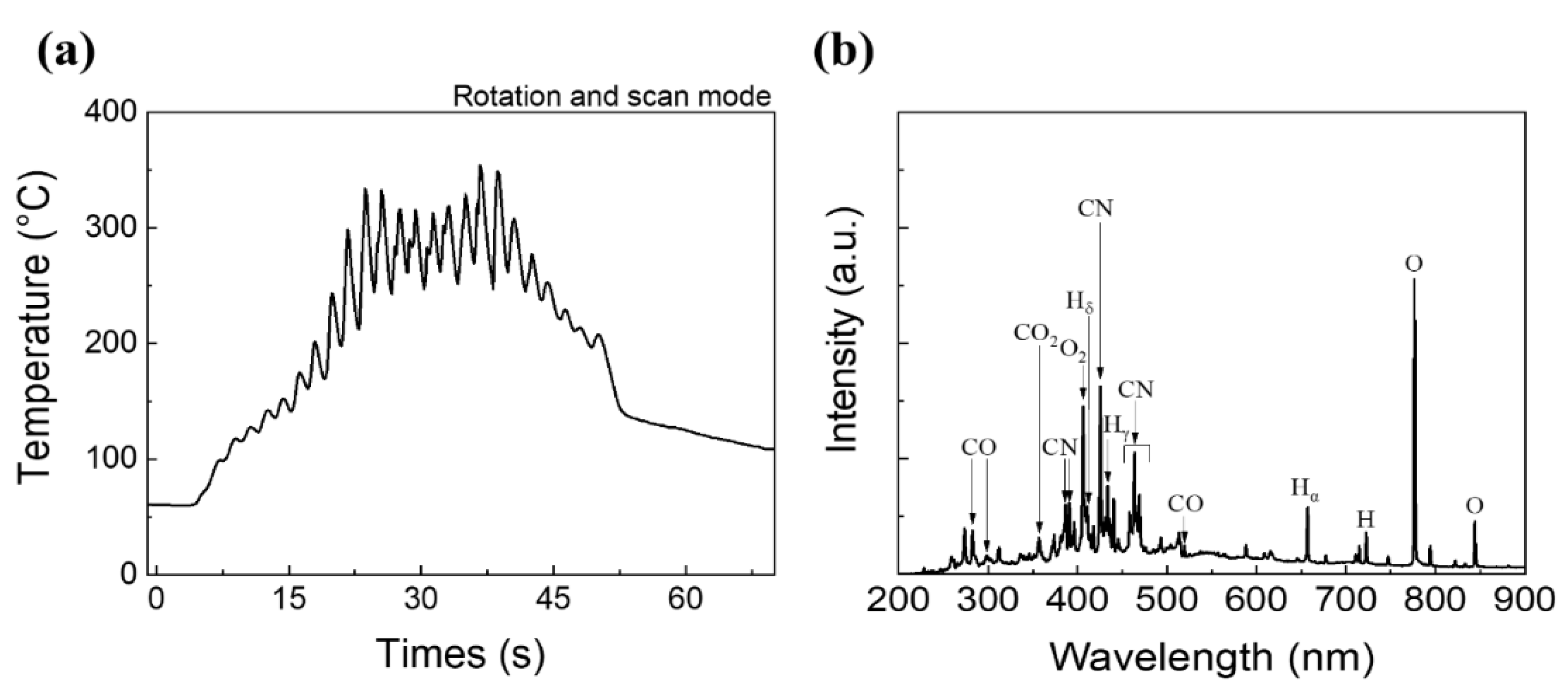 Materials 14 02777 g003 Materials 14 02777 g003