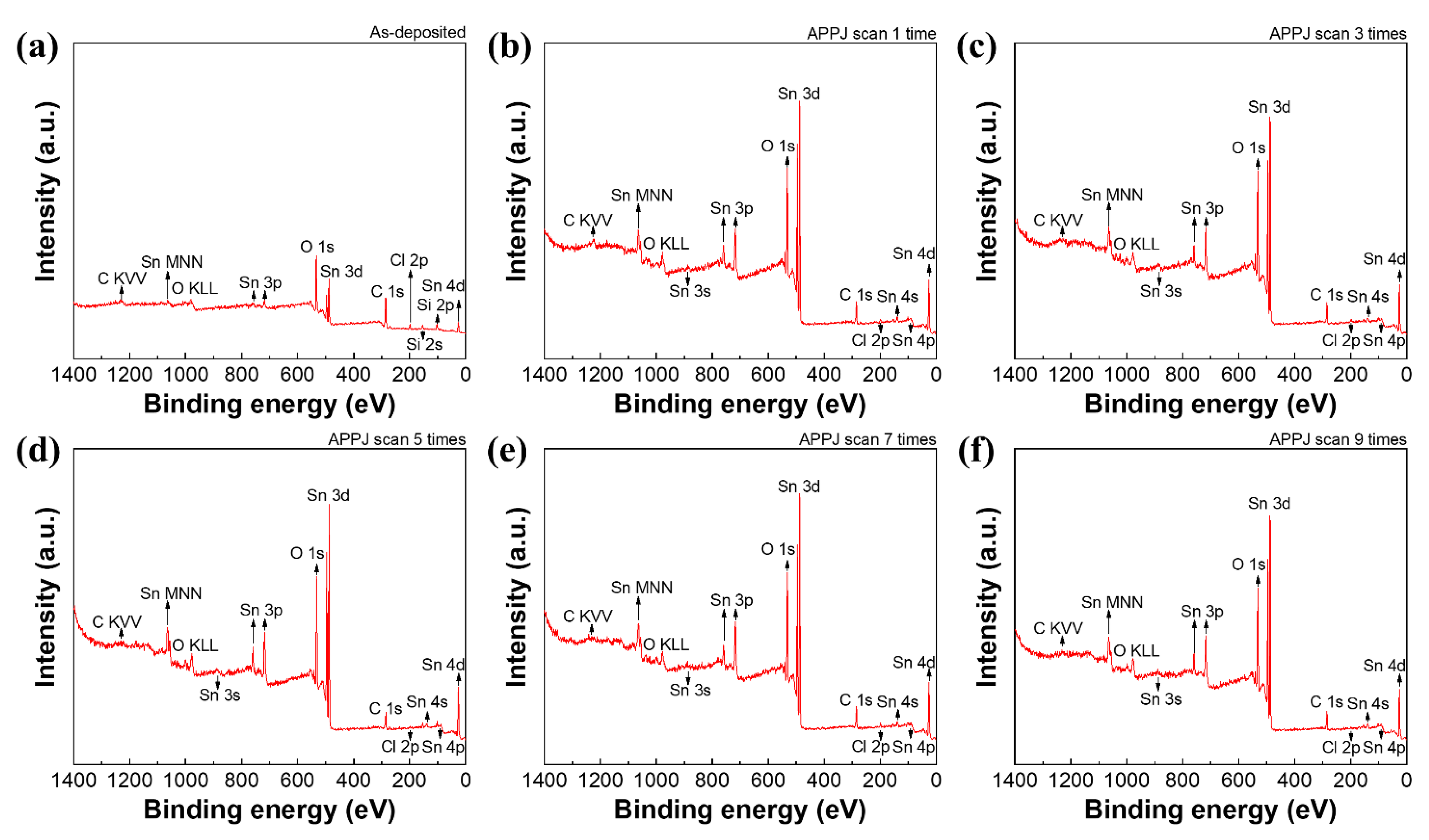 Materials 14 02777 g006 Materials 14 02777 g006