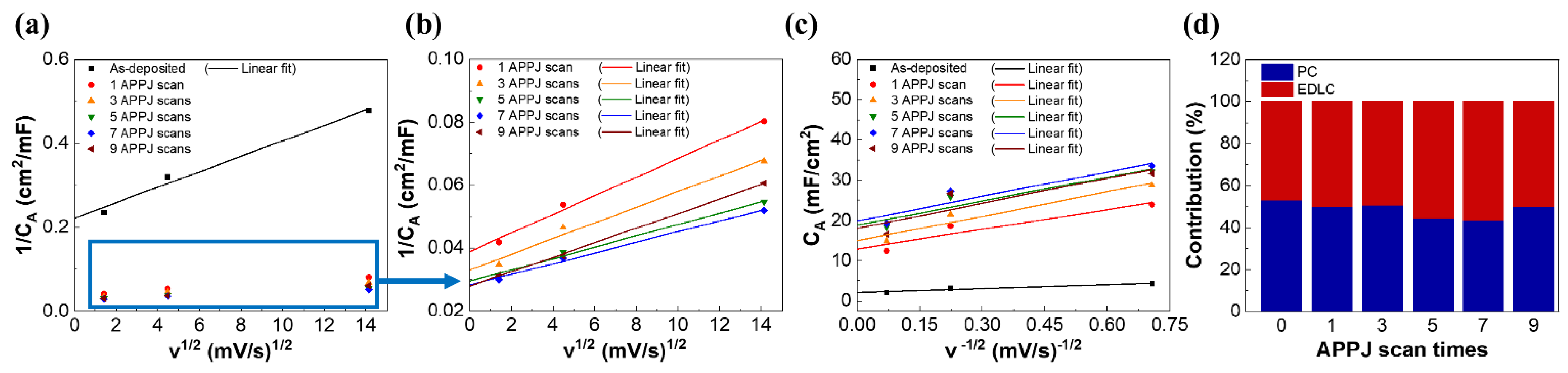 Materials 14 02777 g008 Materials 14 02777 g008