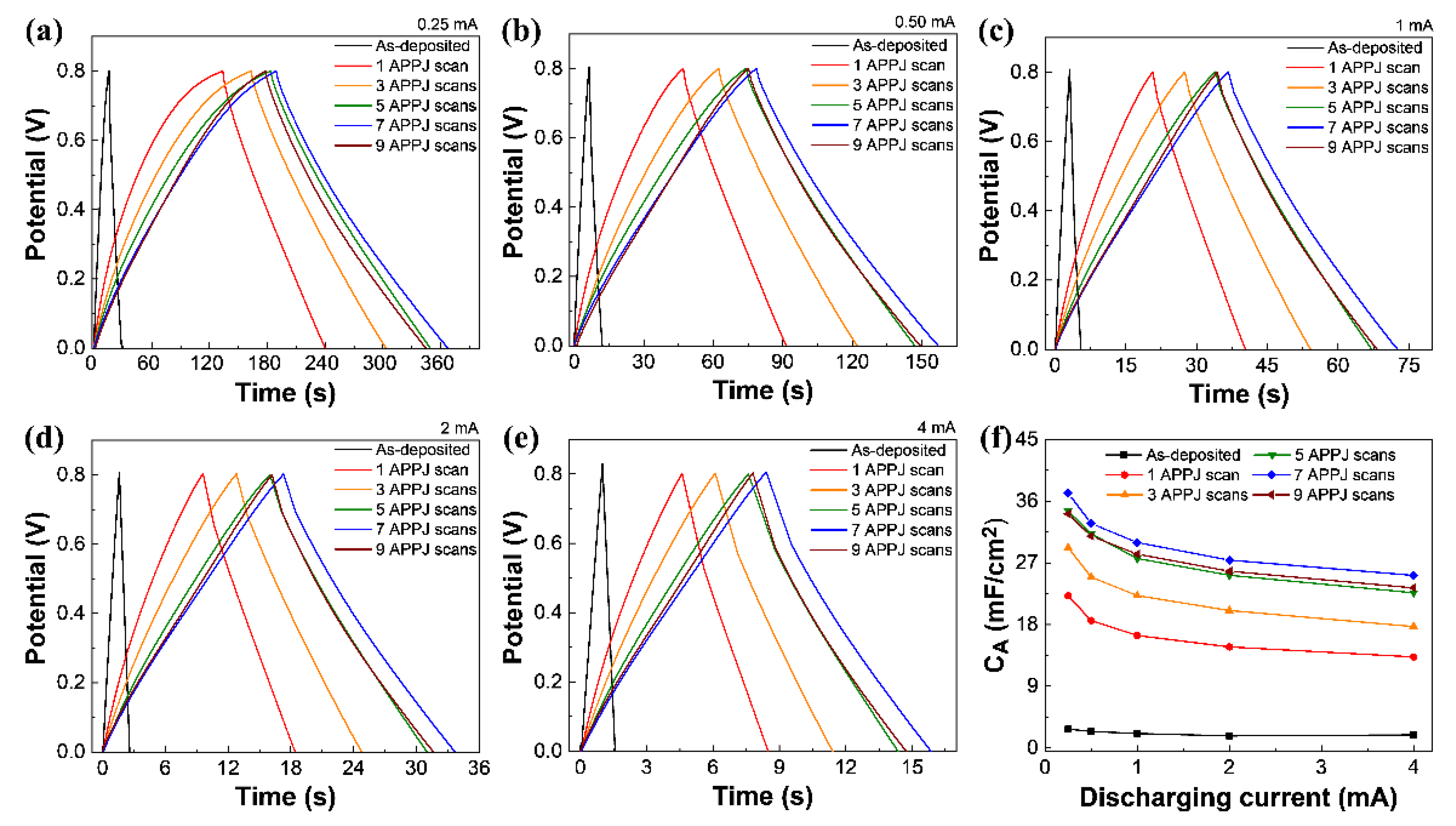 Materials 14 02777 g009 Materials 14 02777 g009