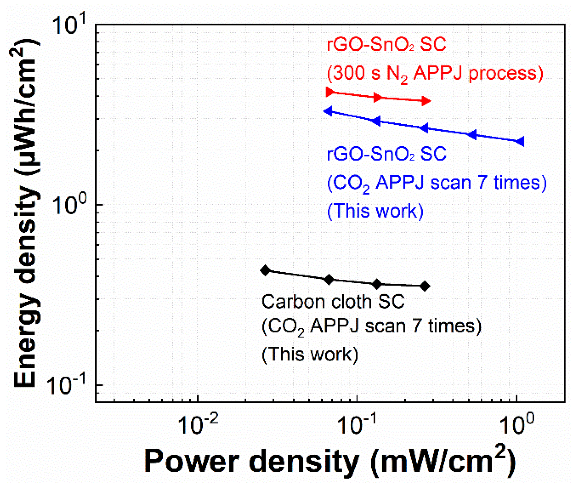 Materials 14 02777 g010 Materials 14 02777 g010