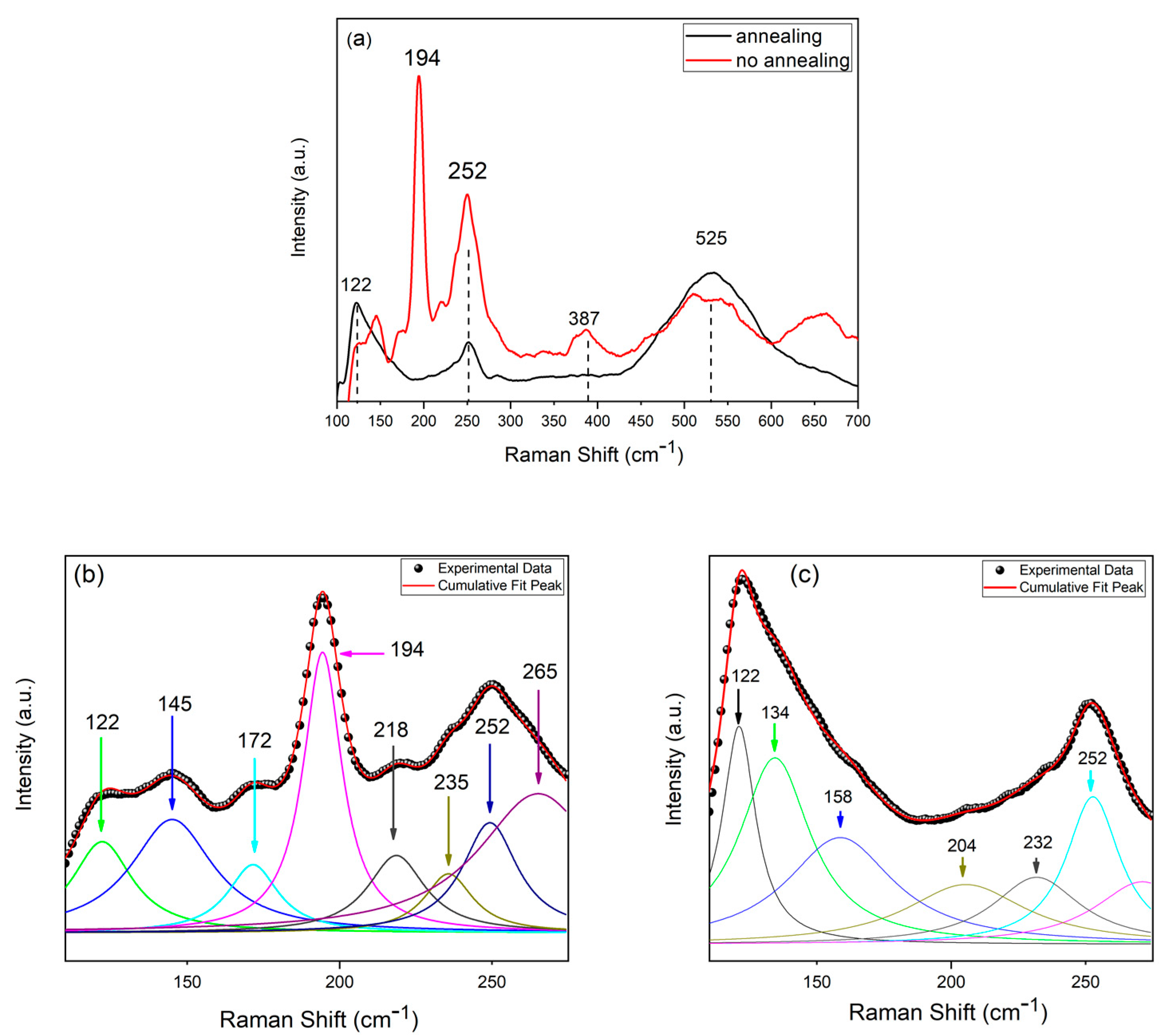 Materials 14 02778 g009 Materials 14 02778 g009