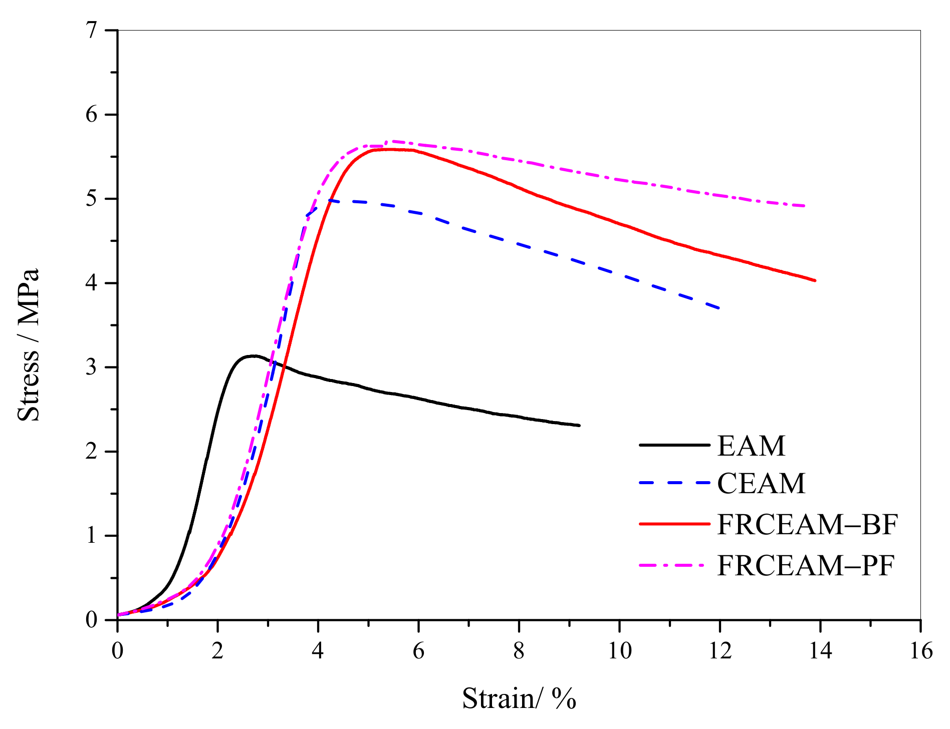 Materials 14 02779 g003 Materials 14 02779 g003