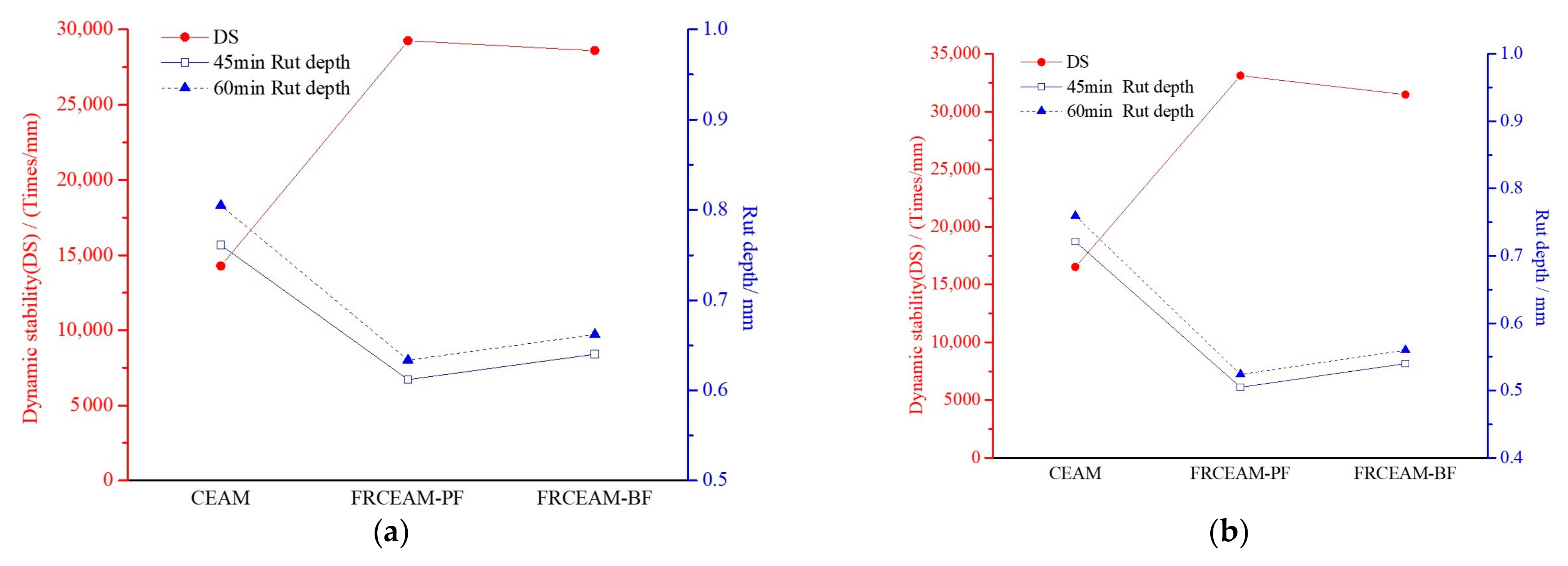 Materials 14 02779 g008 Materials 14 02779 g008