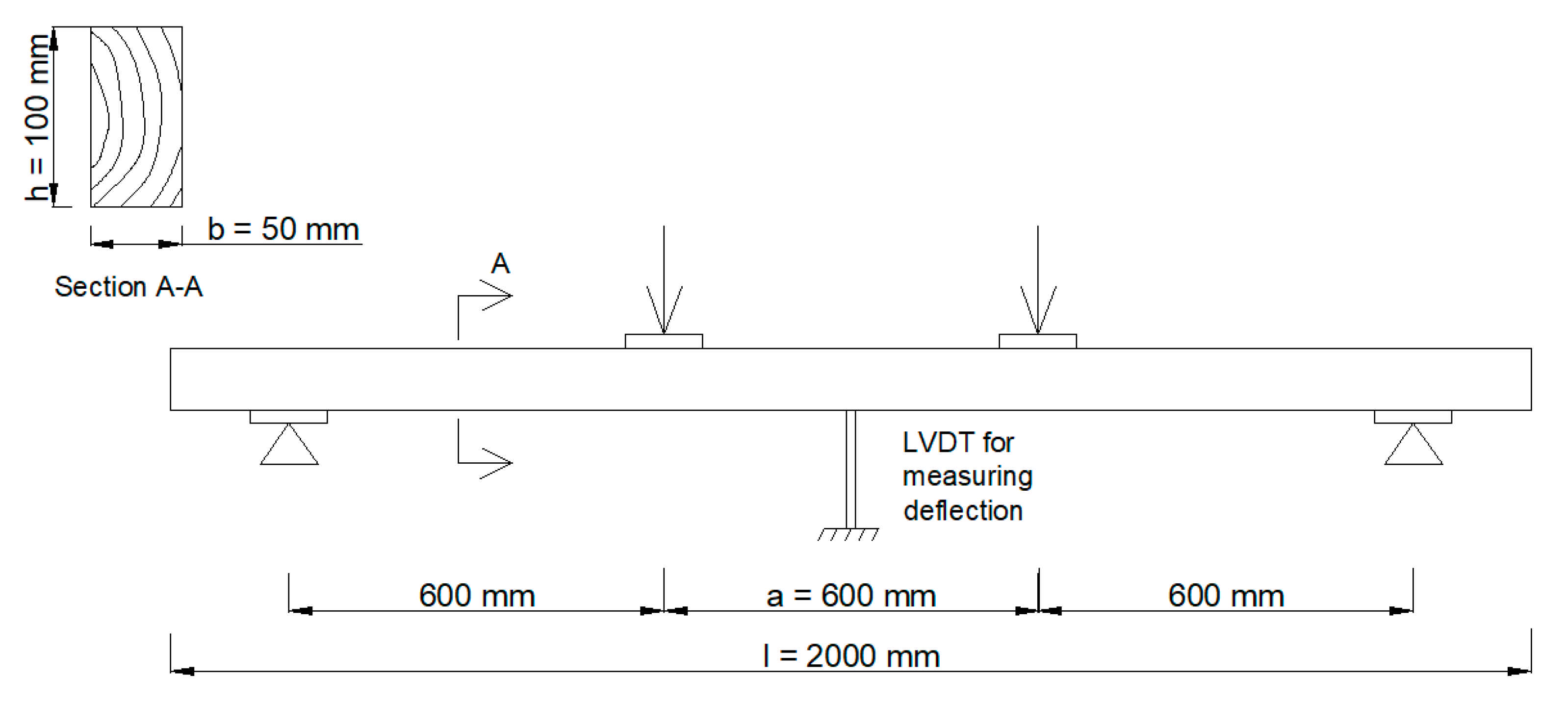 Materials 14 02780 g001 Materials 14 02780 g001