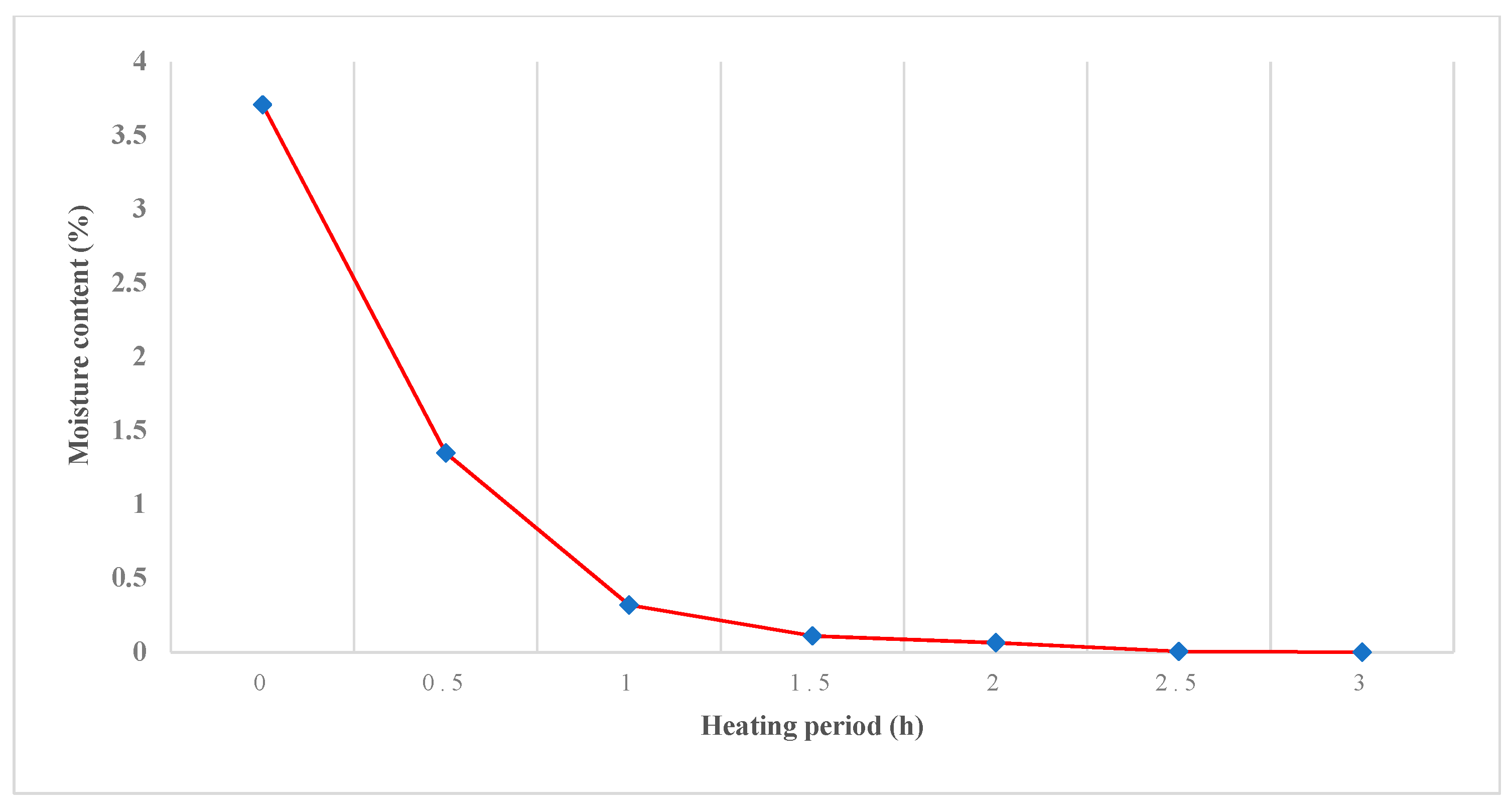 Materials 14 02781 g001 Materials 14 02781 g001