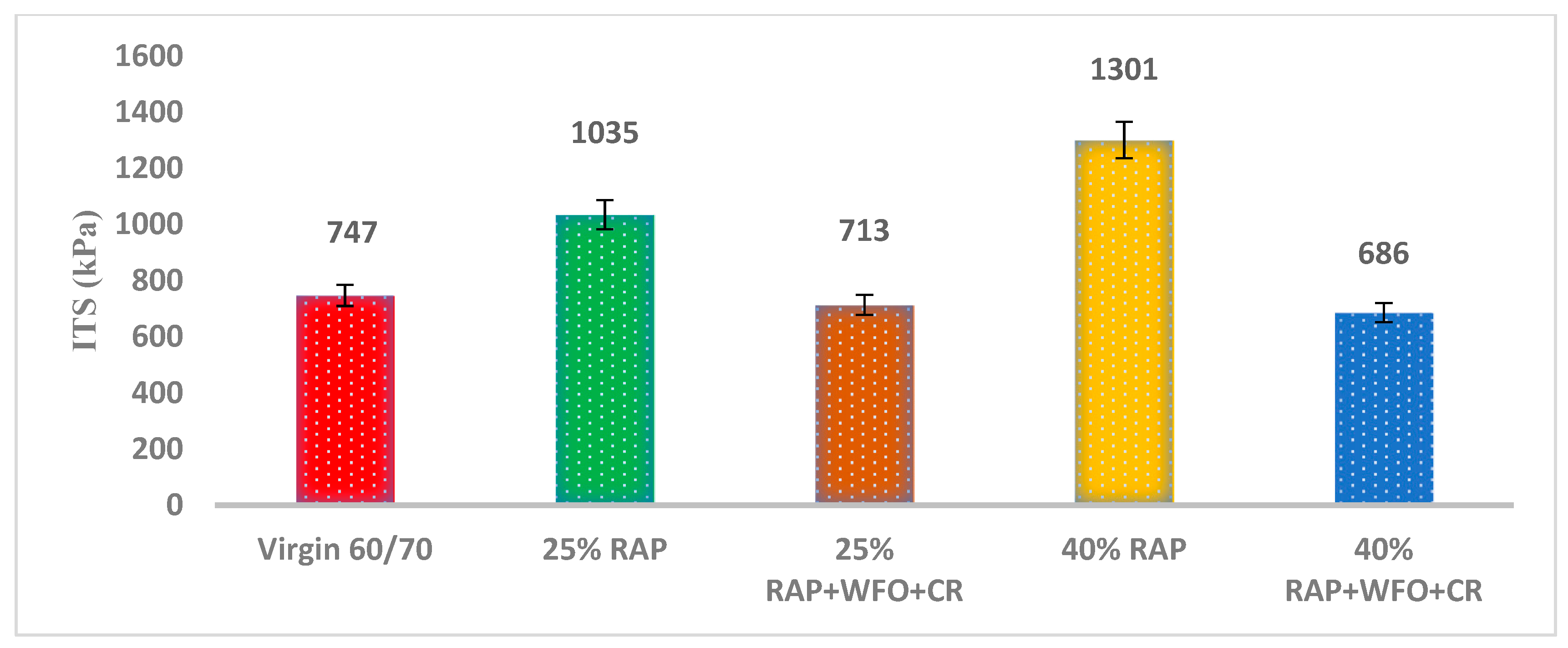 Materials 14 02781 g002 Materials 14 02781 g002